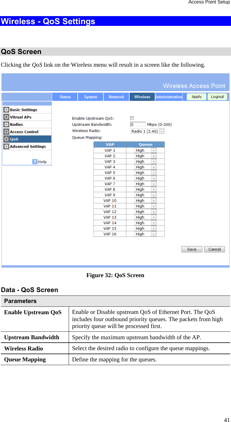 Access Point Setup 41 Wireless - QoS Settings  QoS Screen Clicking the QoS link on the Wireless menu will result in a screen like the following.  Figure 32: QoS Screen  Data - QoS Screen  Parameters Enable Upstream QoS  Enable or Disable upstream QoS of Ethernet Port. The QoS includes four outbound priority queues. The packets from high priority queue will be processed first. Upstream Bandwidth  Specify the maximum upstream bandwidth of the AP. Wireless Radio  Select the desired radio to configure the queue mappings. Queue Mapping  Define the mapping for the queues.  