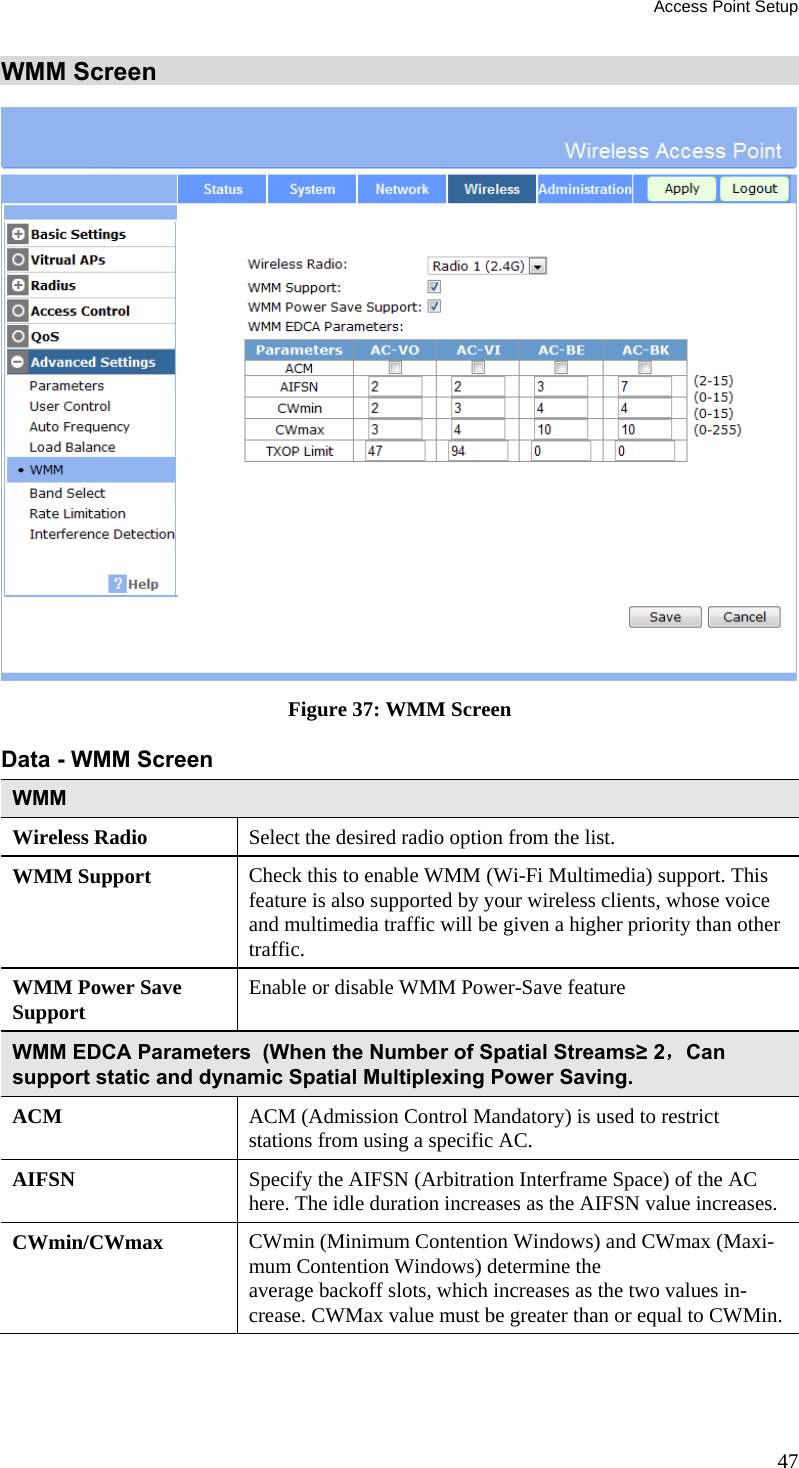 Access Point Setup 47 WMM Screen  Figure 37: WMM Screen Data - WMM Screen  WMM Wireless Radio  Select the desired radio option from the list. WMM Support  Check this to enable WMM (Wi-Fi Multimedia) support. This feature is also supported by your wireless clients, whose voice and multimedia traffic will be given a higher priority than other traffic. WMM Power Save Support  Enable or disable WMM Power-Save feature WMM EDCA Parameters  (When the Number of Spatial Streams≥ 2，Can support static and dynamic Spatial Multiplexing Power Saving. ACM  ACM (Admission Control Mandatory) is used to restrict  stations from using a specific AC. AIFSN  Specify the AIFSN (Arbitration Interframe Space) of the AC here. The idle duration increases as the AIFSN value increases. CWmin/CWmax  CWmin (Minimum Contention Windows) and CWmax (Maxi-mum Contention Windows) determine the  average backoff slots, which increases as the two values in-crease. CWMax value must be greater than or equal to CWMin. 