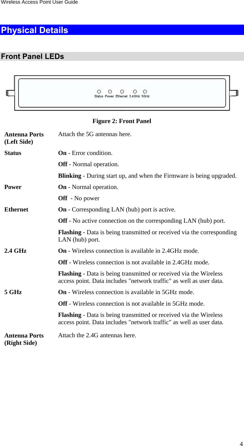 Wireless Access Point User Guide 4 Physical Details  Front Panel LEDs  Figure 2: Front Panel Antenna Ports (Left Side)  Attach the 5G antennas here. Status On - Error condition. Off - Normal operation. Blinking - During start up, and when the Firmware is being upgraded. Power On - Normal operation. Off  - No power Ethernet On - Corresponding LAN (hub) port is active. Off - No active connection on the corresponding LAN (hub) port. Flashing - Data is being transmitted or received via the corresponding LAN (hub) port. 2.4 GHz  On - Wireless connection is available in 2.4GHz mode. Off - Wireless connection is not available in 2.4GHz mode. Flashing - Data is being transmitted or received via the Wireless access point. Data includes &quot;network traffic&quot; as well as user data. 5 GHz  On - Wireless connection is available in 5GHz mode. Off - Wireless connection is not available in 5GHz mode. Flashing - Data is being transmitted or received via the Wireless access point. Data includes &quot;network traffic&quot; as well as user data. Antenna Ports (Right Side)  Attach the 2.4G antennas here. 