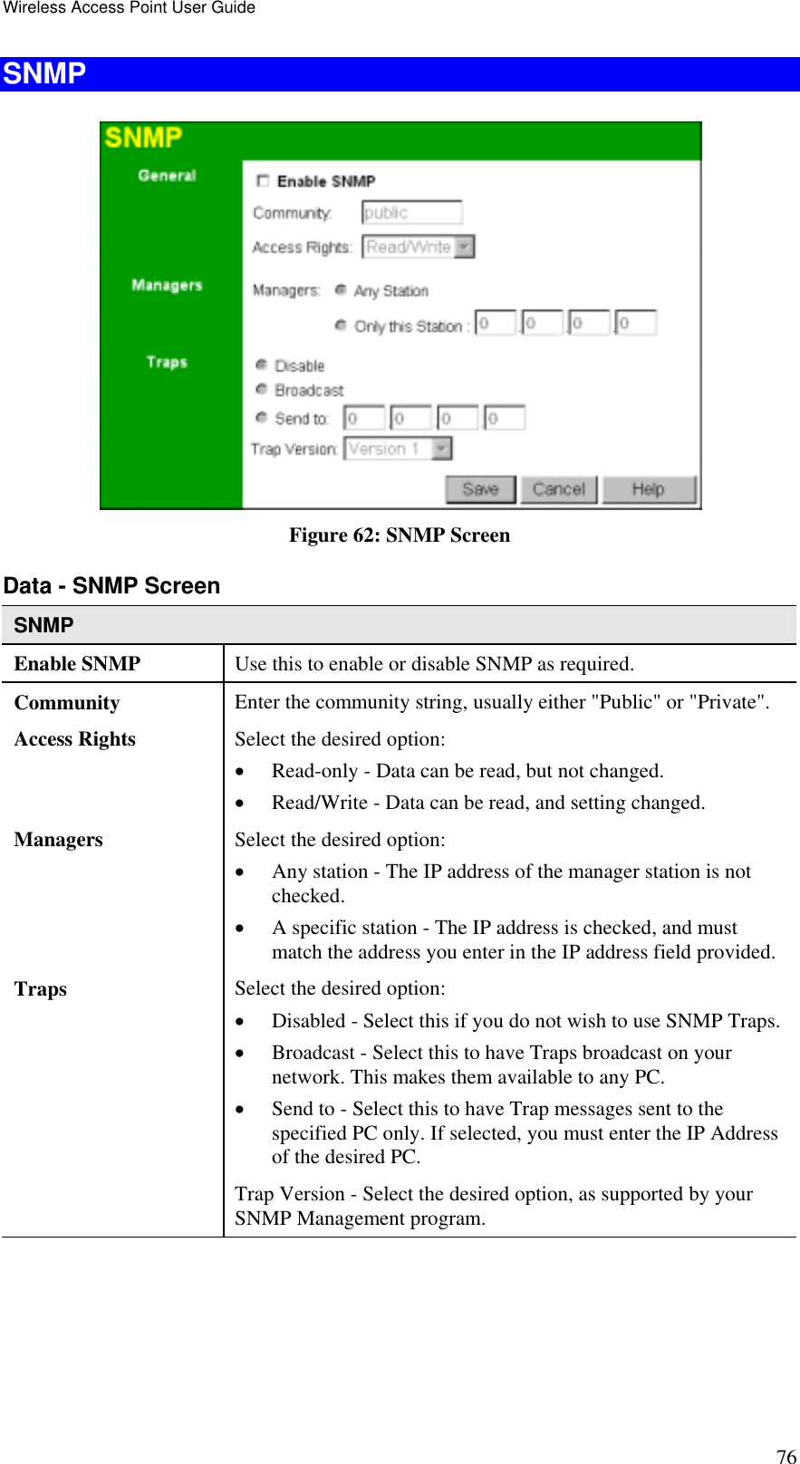 Wireless Access Point User Guide 76 SNMP  Figure 62: SNMP Screen Data - SNMP Screen SNMP Enable SNMP  Use this to enable or disable SNMP as required. Community  Enter the community string, usually either &quot;Public&quot; or &quot;Private&quot;. Access Rights  Select the desired option:  •  Read-only - Data can be read, but not changed.  •  Read/Write - Data can be read, and setting changed. Managers  Select the desired option:  •  Any station - The IP address of the manager station is not checked.  •  A specific station - The IP address is checked, and must match the address you enter in the IP address field provided. Traps  Select the desired option:  •  Disabled - Select this if you do not wish to use SNMP Traps. •  Broadcast - Select this to have Traps broadcast on your network. This makes them available to any PC.  •  Send to - Select this to have Trap messages sent to the specified PC only. If selected, you must enter the IP Address of the desired PC.  Trap Version - Select the desired option, as supported by your SNMP Management program. 