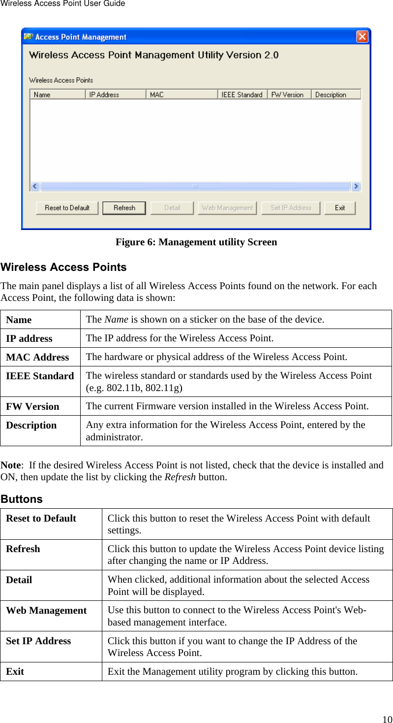 Wireless Access Point User Guide 10  Figure 6: Management utility Screen Wireless Access Points The main panel displays a list of all Wireless Access Points found on the network. For each Access Point, the following data is shown: Name The Name is shown on a sticker on the base of the device. IP address  The IP address for the Wireless Access Point. MAC Address The hardware or physical address of the Wireless Access Point. IEEE Standard The wireless standard or standards used by the Wireless Access Point (e.g. 802.11b, 802.11g) FW Version The current Firmware version installed in the Wireless Access Point. Description Any extra information for the Wireless Access Point, entered by the administrator. Note:  If the desired Wireless Access Point is not listed, check that the device is installed and ON, then update the list by clicking the Refresh button. Buttons Reset to Default  Click this button to reset the Wireless Access Point with default settings. Refresh Click this button to update the Wireless Access Point device listing after changing the name or IP Address. Detail   When clicked, additional information about the selected Access Point will be displayed. Web Management Use this button to connect to the Wireless Access Point&apos;s Web-based management interface. Set IP Address Click this button if you want to change the IP Address of the Wireless Access Point. Exit Exit the Management utility program by clicking this button. 