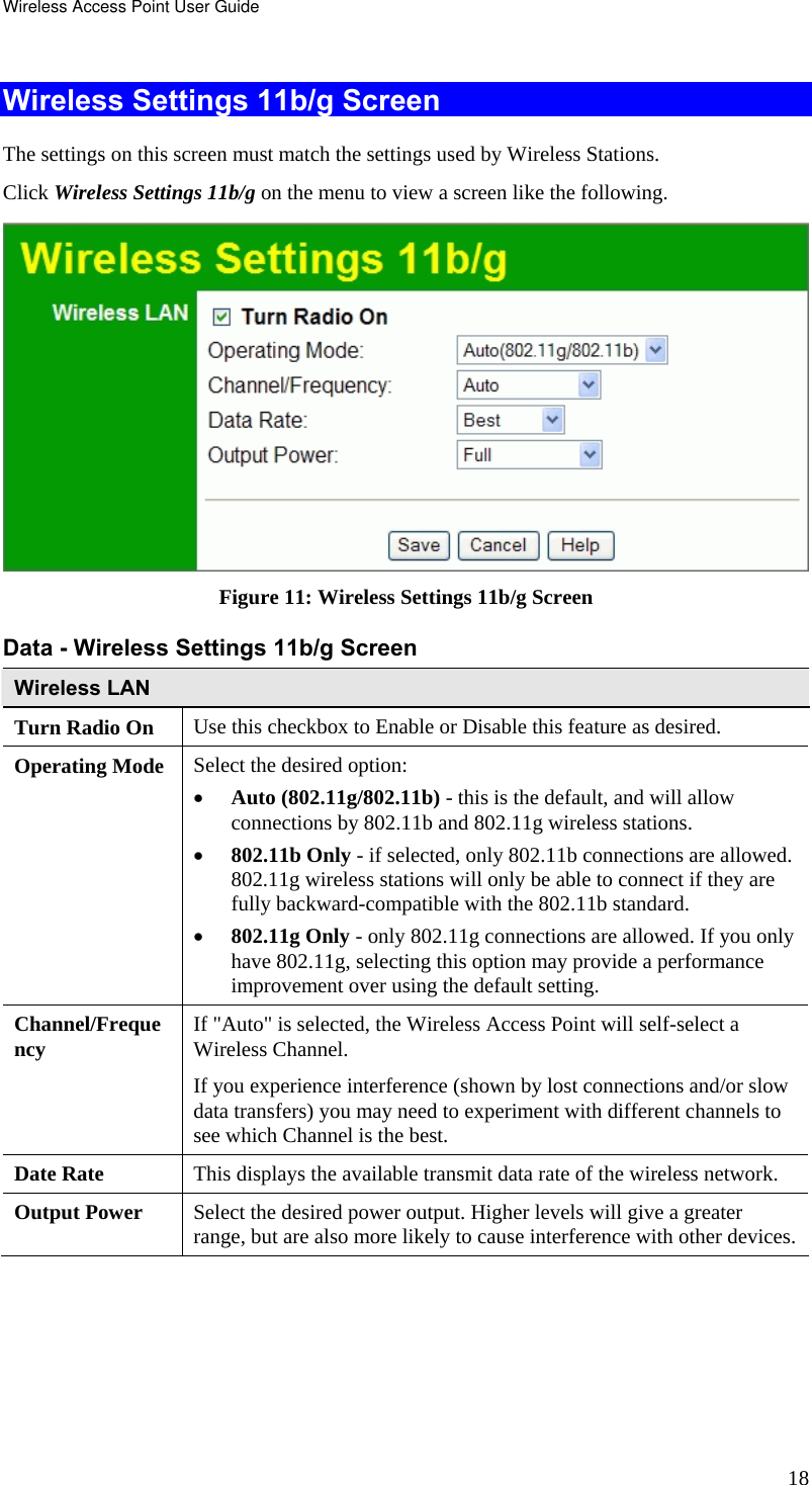 Wireless Access Point User Guide 18 Wireless Settings 11b/g Screen The settings on this screen must match the settings used by Wireless Stations. Click Wireless Settings 11b/g on the menu to view a screen like the following.  Figure 11: Wireless Settings 11b/g Screen Data - Wireless Settings 11b/g Screen Wireless LAN Turn Radio On  Use this checkbox to Enable or Disable this feature as desired. Operating Mode   Select the desired option: • Auto (802.11g/802.11b) - this is the default, and will allow connections by 802.11b and 802.11g wireless stations. • 802.11b Only - if selected, only 802.11b connections are allowed. 802.11g wireless stations will only be able to connect if they are fully backward-compatible with the 802.11b standard. • 802.11g Only - only 802.11g connections are allowed. If you only have 802.11g, selecting this option may provide a performance improvement over using the default setting. Channel/Frequency  If &quot;Auto&quot; is selected, the Wireless Access Point will self-select a Wireless Channel. If you experience interference (shown by lost connections and/or slow data transfers) you may need to experiment with different channels to see which Channel is the best. Date Rate  This displays the available transmit data rate of the wireless network. Output Power  Select the desired power output. Higher levels will give a greater range, but are also more likely to cause interference with other devices.  