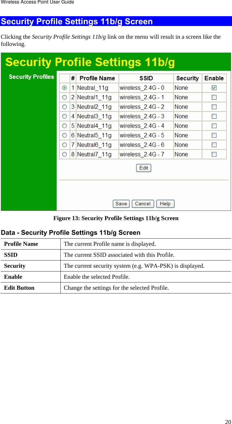 Wireless Access Point User Guide 20 Security Profile Settings 11b/g Screen Clicking the Security Profile Settings 11b/g link on the menu will result in a screen like the following.  Figure 13: Security Profile Settings 11b/g Screen Data - Security Profile Settings 11b/g Screen  Profile Name  The current Profile name is displayed. SSID  The current SSID associated with this Profile. Security  The current security system (e.g. WPA-PSK) is displayed. Enable  Enable the selected Profile. Edit Button  Change the settings for the selected Profile.   