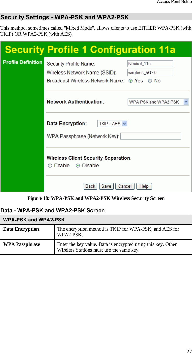 Access Point Setup 27 Security Settings - WPA-PSK and WPA2-PSK This method, sometimes called &quot;Mixed Mode&quot;, allows clients to use EITHER WPA-PSK (with TKIP) OR WPA2-PSK (with AES).  Figure 18: WPA-PSK and WPA2-PSK Wireless Security Screen Data - WPA-PSK and WPA2-PSK Screen  WPA-PSK and WPA2-PSK Data Encryption  The encryption method is TKIP for WPA-PSK, and AES for WPA2-PSK. WPA Passphrase  Enter the key value. Data is encrypted using this key. Other Wireless Stations must use the same key. 