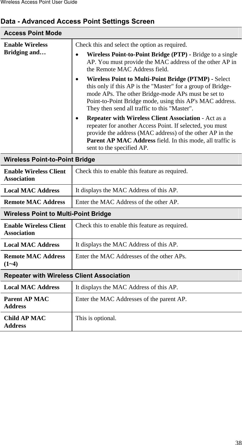 Wireless Access Point User Guide 38 Data - Advanced Access Point Settings Screen  Access Point Mode Enable Wireless Bridging and…  Check this and select the option as required. • Wireless Point-to-Point Bridge (PTP) - Bridge to a single AP. You must provide the MAC address of the other AP in the Remote MAC Address field.  • Wireless Point to Multi-Point Bridge (PTMP) - Select this only if this AP is the &quot;Master&quot; for a group of Bridge-mode APs. The other Bridge-mode APs must be set to Point-to-Point Bridge mode, using this AP&apos;s MAC address. They then send all traffic to this &quot;Master&quot;. • Repeater with Wireless Client Association - Act as a repeater for another Access Point. If selected, you must provide the address (MAC address) of the other AP in the Parent AP MAC Address field. In this mode, all traffic is sent to the specified AP. Wireless Point-to-Point Bridge Enable Wireless Client Association  Check this to enable this feature as required. Local MAC Address  It displays the MAC Address of this AP. Remote MAC Address  Enter the MAC Address of the other AP. Wireless Point to Multi-Point Bridge Enable Wireless Client Association  Check this to enable this feature as required. Local MAC Address  It displays the MAC Address of this AP. Remote MAC Address (1~4)  Enter the MAC Addresses of the other APs. Repeater with Wireless Client Association Local MAC Address  It displays the MAC Address of this AP. Parent AP MAC Address  Enter the MAC Addresses of the parent AP. Child AP MAC Address  This is optional.   