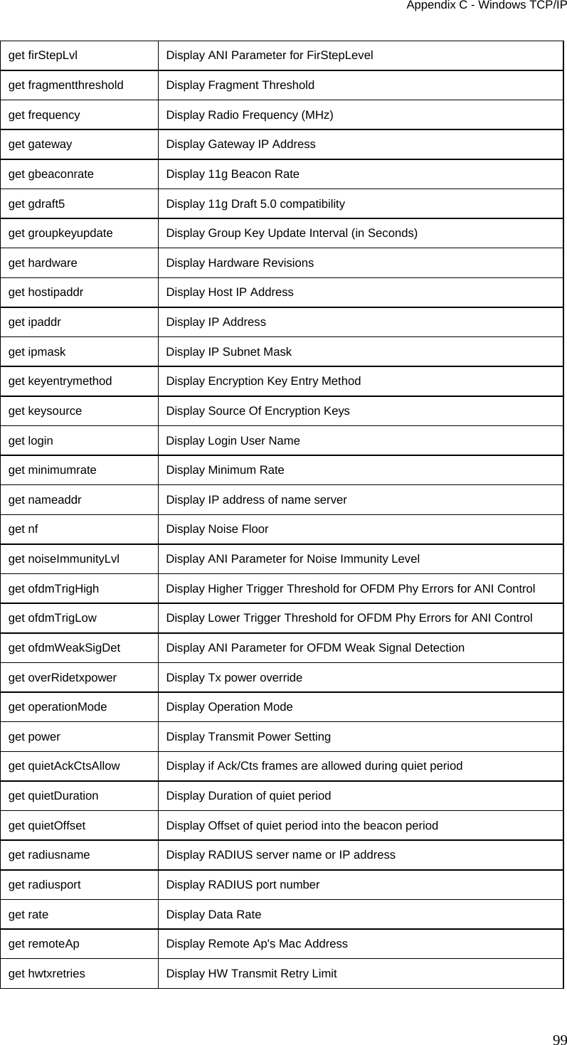 Appendix C - Windows TCP/IP get firStepLvl   Display ANI Parameter for FirStepLevel get fragmentthreshold     Display Fragment Threshold get frequency  Display Radio Frequency (MHz) get gateway   Display Gateway IP Address get gbeaconrate  Display 11g Beacon Rate get gdraft5   Display 11g Draft 5.0 compatibility get groupkeyupdate  Display Group Key Update Interval (in Seconds) get hardware  Display Hardware Revisions get hostipaddr   Display Host IP Address get ipaddr    Display IP Address get ipmask    Display IP Subnet Mask get keyentrymethod  Display Encryption Key Entry Method get keysource  Display Source Of Encryption Keys get login     Display Login User Name get minimumrate  Display Minimum Rate get nameaddr  Display IP address of name server get nf        Display Noise Floor get noiseImmunityLvl  Display ANI Parameter for Noise Immunity Level get ofdmTrigHigh    Display Higher Trigger Threshold for OFDM Phy Errors for ANI Control get ofdmTrigLow  Display Lower Trigger Threshold for OFDM Phy Errors for ANI Control get ofdmWeakSigDet  Display ANI Parameter for OFDM Weak Signal Detection get overRidetxpower   Display Tx power override get operationMode   Display Operation Mode get power     Display Transmit Power Setting get quietAckCtsAllow  Display if Ack/Cts frames are allowed during quiet period get quietDuration   Display Duration of quiet period get quietOffset  Display Offset of quiet period into the beacon period get radiusname   Display RADIUS server name or IP address get radiusport   Display RADIUS port number get rate      Display Data Rate get remoteAp  Display Remote Ap&apos;s Mac Address get hwtxretries  Display HW Transmit Retry Limit 99 