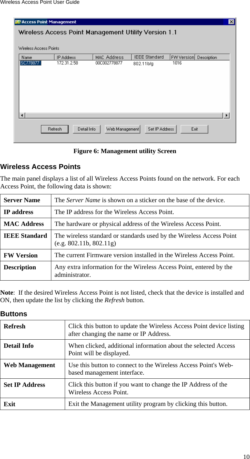 Wireless Access Point User Guide  Figure 6: Management utility Screen Wireless Access Points The main panel displays a list of all Wireless Access Points found on the network. For each Access Point, the following data is shown: Server Name The Server Name is shown on a sticker on the base of the device. IP address  The IP address for the Wireless Access Point. MAC Address The hardware or physical address of the Wireless Access Point. IEEE Standard The wireless standard or standards used by the Wireless Access Point (e.g. 802.11b, 802.11g) FW Version The current Firmware version installed in the Wireless Access Point. Description Any extra information for the Wireless Access Point, entered by the administrator. Note:  If the desired Wireless Access Point is not listed, check that the device is installed and ON, then update the list by clicking the Refresh button. Buttons Refresh Click this button to update the Wireless Access Point device listing after changing the name or IP Address. Detail Info  When clicked, additional information about the selected Access Point will be displayed. Web Management Use this button to connect to the Wireless Access Point&apos;s Web-based management interface. Set IP Address Click this button if you want to change the IP Address of the Wireless Access Point. Exit Exit the Management utility program by clicking this button. 10 