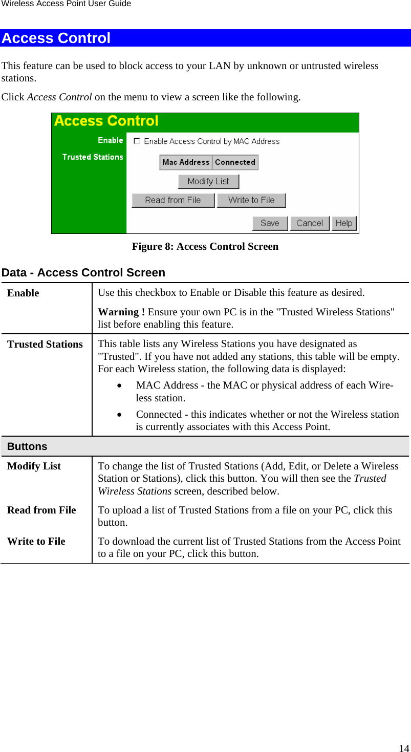 Wireless Access Point User Guide Access Control This feature can be used to block access to your LAN by unknown or untrusted wireless stations. Click Access Control on the menu to view a screen like the following.  Figure 8: Access Control Screen Data - Access Control Screen Enable  Use this checkbox to Enable or Disable this feature as desired. Warning ! Ensure your own PC is in the &quot;Trusted Wireless Stations&quot; list before enabling this feature. Trusted Stations  This table lists any Wireless Stations you have designated as &quot;Trusted&quot;. If you have not added any stations, this table will be empty. For each Wireless station, the following data is displayed: • MAC Address - the MAC or physical address of each Wire-less station. • Connected - this indicates whether or not the Wireless station is currently associates with this Access Point. Buttons Modify List  To change the list of Trusted Stations (Add, Edit, or Delete a Wireless Station or Stations), click this button. You will then see the Trusted Wireless Stations screen, described below. Read from File  To upload a list of Trusted Stations from a file on your PC, click this button. Write to File  To download the current list of Trusted Stations from the Access Point to a file on your PC, click this button.  14 