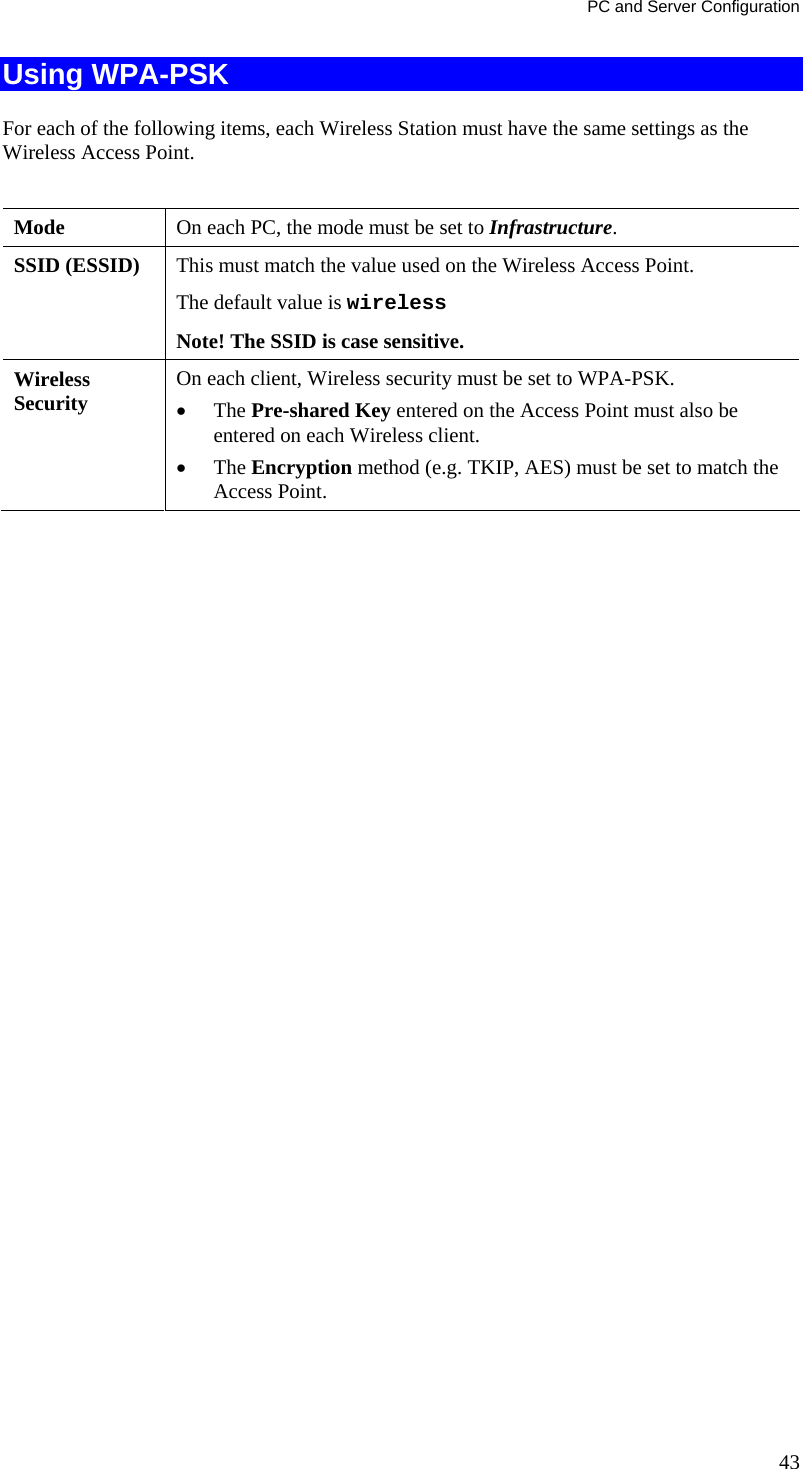 PC and Server Configuration Using WPA-PSK For each of the following items, each Wireless Station must have the same settings as the Wireless Access Point.   Mode   On each PC, the mode must be set to Infrastructure. SSID (ESSID)  This must match the value used on the Wireless Access Point.  The default value is wireless Note! The SSID is case sensitive. Wireless Security  On each client, Wireless security must be set to WPA-PSK. • The Pre-shared Key entered on the Access Point must also be entered on each Wireless client. • The Encryption method (e.g. TKIP, AES) must be set to match the Access Point.  43 