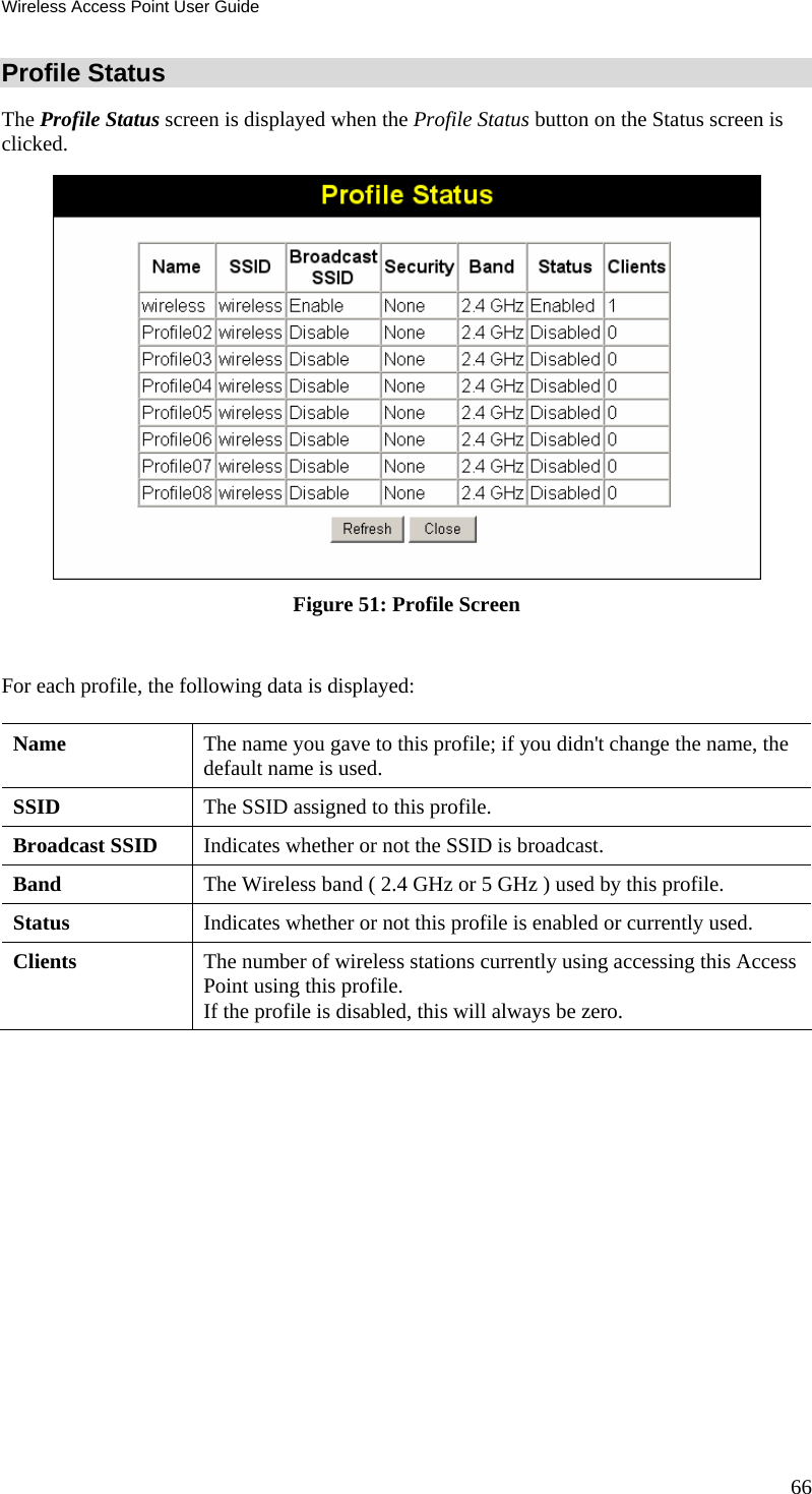 Wireless Access Point User Guide Profile Status The Profile Status screen is displayed when the Profile Status button on the Status screen is clicked.  Figure 51: Profile Screen  For each profile, the following data is displayed: Name  The name you gave to this profile; if you didn&apos;t change the name, the default name is used. SSID  The SSID assigned to this profile. Broadcast SSID  Indicates whether or not the SSID is broadcast. Band  The Wireless band ( 2.4 GHz or 5 GHz ) used by this profile. Status  Indicates whether or not this profile is enabled or currently used. Clients  The number of wireless stations currently using accessing this Access Point using this profile. If the profile is disabled, this will always be zero.   66 