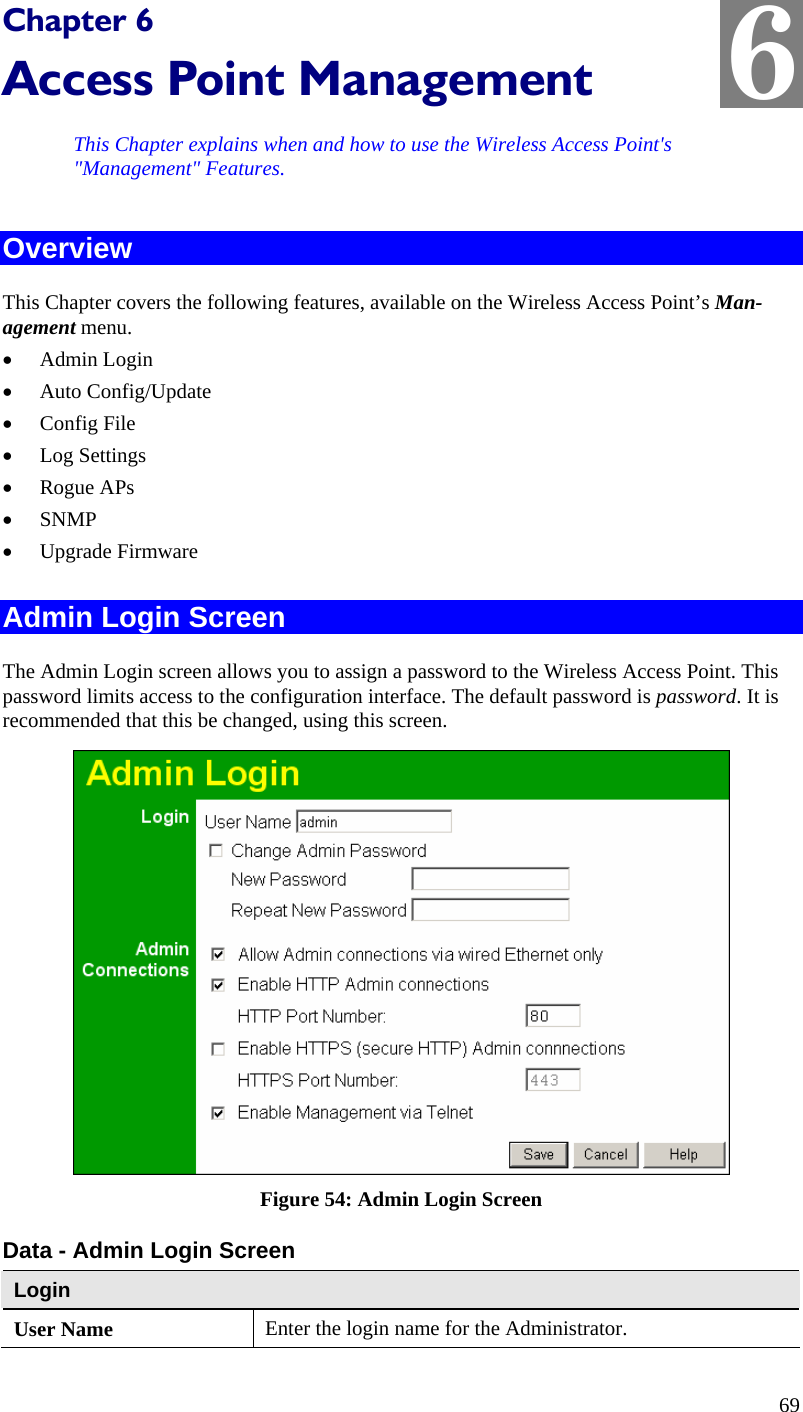  Chapter 6 Access Point Management This Chapter explains when and how to use the Wireless Access Point&apos;s &quot;Management&quot; Features. Overview This Chapter covers the following features, available on the Wireless Access Point’s Man-agement menu. • Admin Login • Auto Config/Update • Config File • Log Settings • Rogue APs • SNMP • Upgrade Firmware  Admin Login Screen The Admin Login screen allows you to assign a password to the Wireless Access Point. This password limits access to the configuration interface. The default password is password. It is recommended that this be changed, using this screen.  Figure 54: Admin Login Screen Data - Admin Login Screen Login User Name  Enter the login name for the Administrator. 6 69 