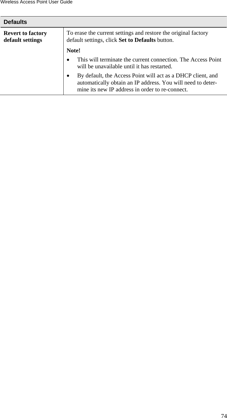 Wireless Access Point User Guide Defaults Revert to factory default settings  To erase the current settings and restore the original factory default settings, click Set to Defaults button.  Note!  • This will terminate the current connection. The Access Point will be unavailable until it has restarted.  • By default, the Access Point will act as a DHCP client, and automatically obtain an IP address. You will need to deter-mine its new IP address in order to re-connect.  74 