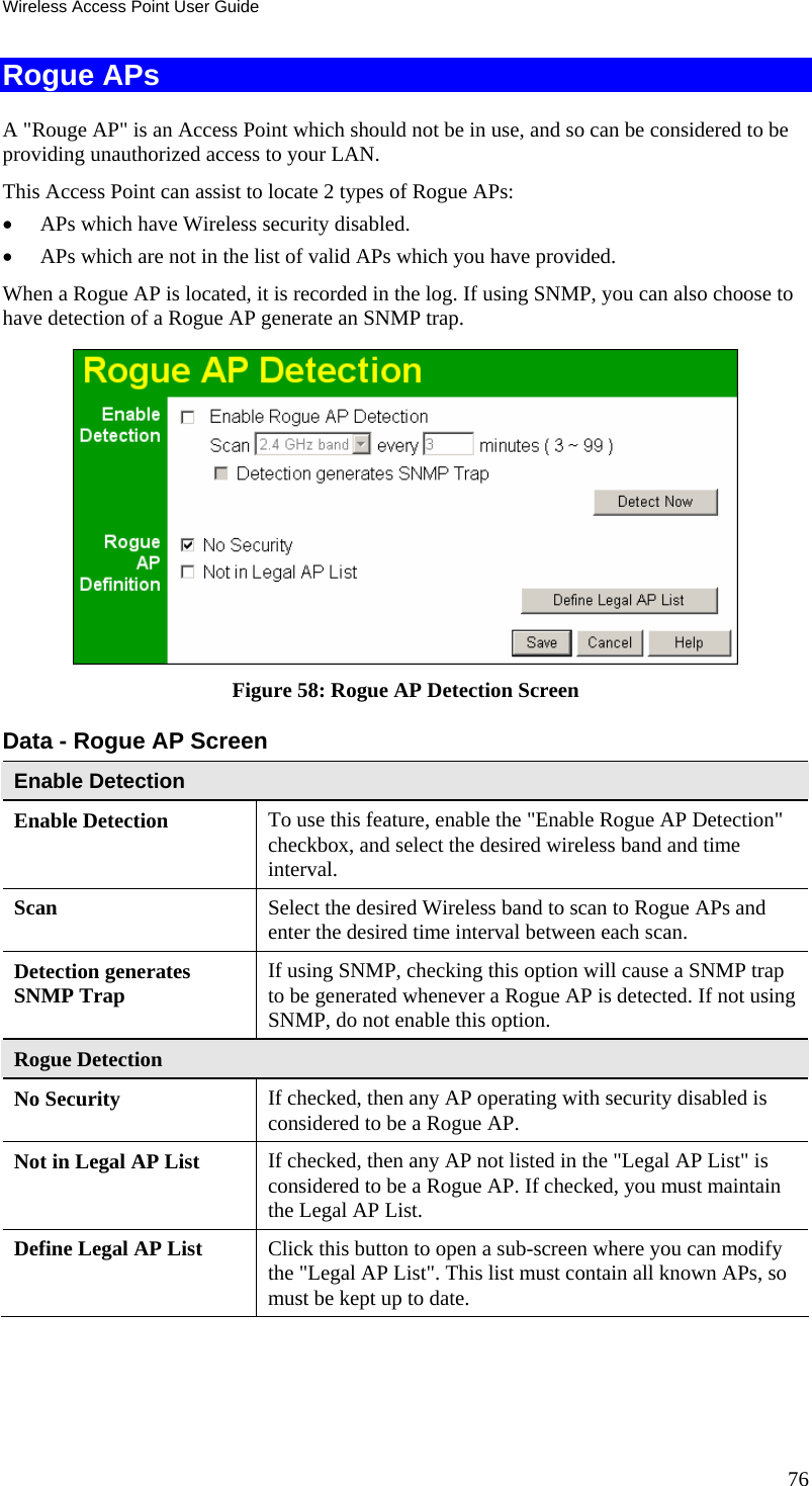 Wireless Access Point User Guide Rogue APs A &quot;Rouge AP&quot; is an Access Point which should not be in use, and so can be considered to be providing unauthorized access to your LAN. This Access Point can assist to locate 2 types of Rogue APs: • APs which have Wireless security disabled. • APs which are not in the list of valid APs which you have provided. When a Rogue AP is located, it is recorded in the log. If using SNMP, you can also choose to have detection of a Rogue AP generate an SNMP trap.  Figure 58: Rogue AP Detection Screen Data - Rogue AP Screen Enable Detection Enable Detection  To use this feature, enable the &quot;Enable Rogue AP Detection&quot; checkbox, and select the desired wireless band and time interval. Scan  Select the desired Wireless band to scan to Rogue APs and enter the desired time interval between each scan. Detection generates SNMP Trap  If using SNMP, checking this option will cause a SNMP trap to be generated whenever a Rogue AP is detected. If not using SNMP, do not enable this option. Rogue Detection No Security  If checked, then any AP operating with security disabled is considered to be a Rogue AP. Not in Legal AP List  If checked, then any AP not listed in the &quot;Legal AP List&quot; is considered to be a Rogue AP. If checked, you must maintain the Legal AP List. Define Legal AP List  Click this button to open a sub-screen where you can modify the &quot;Legal AP List&quot;. This list must contain all known APs, so must be kept up to date.  76 