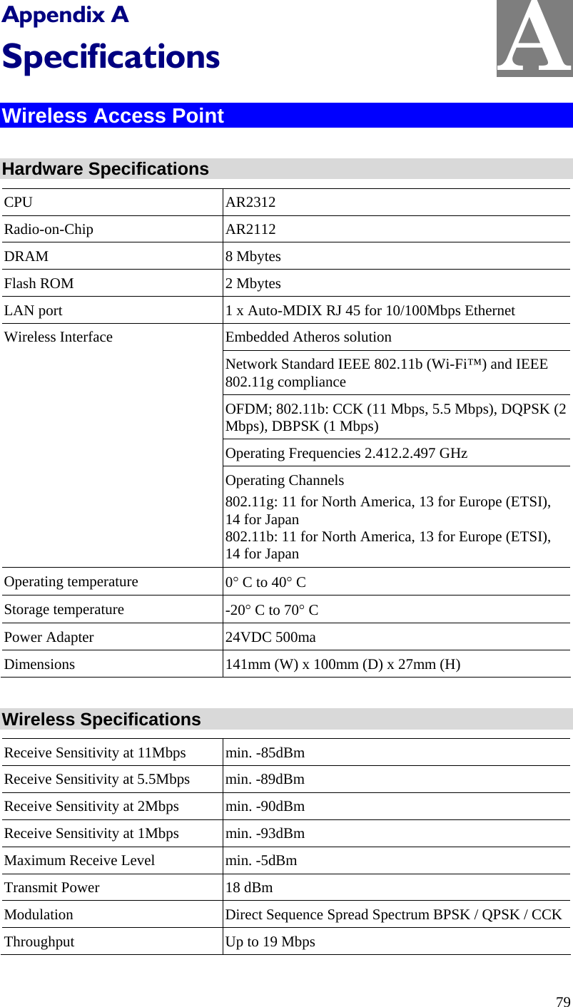  Appendix A Specifications Wireless Access Point  Hardware Specifications CPU AR2312 Radio-on-Chip AR2112 DRAM 8 Mbytes Flash ROM  2 Mbytes  LAN port  1 x Auto-MDIX RJ 45 for 10/100Mbps Ethernet Embedded Atheros solution Network Standard IEEE 802.11b (Wi-Fi™) and IEEE 802.11g compliance OFDM; 802.11b: CCK (11 Mbps, 5.5 Mbps), DQPSK (2 Mbps), DBPSK (1 Mbps) Operating Frequencies 2.412.2.497 GHz Wireless Interface Operating Channels 802.11g: 11 for North America, 13 for Europe (ETSI), 14 for Japan 802.11b: 11 for North America, 13 for Europe (ETSI), 14 for Japan Operating temperature  0° C to 40° C Storage temperature  -20° C to 70° C Power Adapter  24VDC 500ma Dimensions  141mm (W) x 100mm (D) x 27mm (H)  Wireless Specifications Receive Sensitivity at 11Mbps  min. -85dBm  Receive Sensitivity at 5.5Mbps  min. -89dBm  Receive Sensitivity at 2Mbps  min. -90dBm  Receive Sensitivity at 1Mbps  min. -93dBm  Maximum Receive Level  min. -5dBm  Transmit Power  18 dBm  Modulation  Direct Sequence Spread Spectrum BPSK / QPSK / CCK Throughput  Up to 19 Mbps A 79 