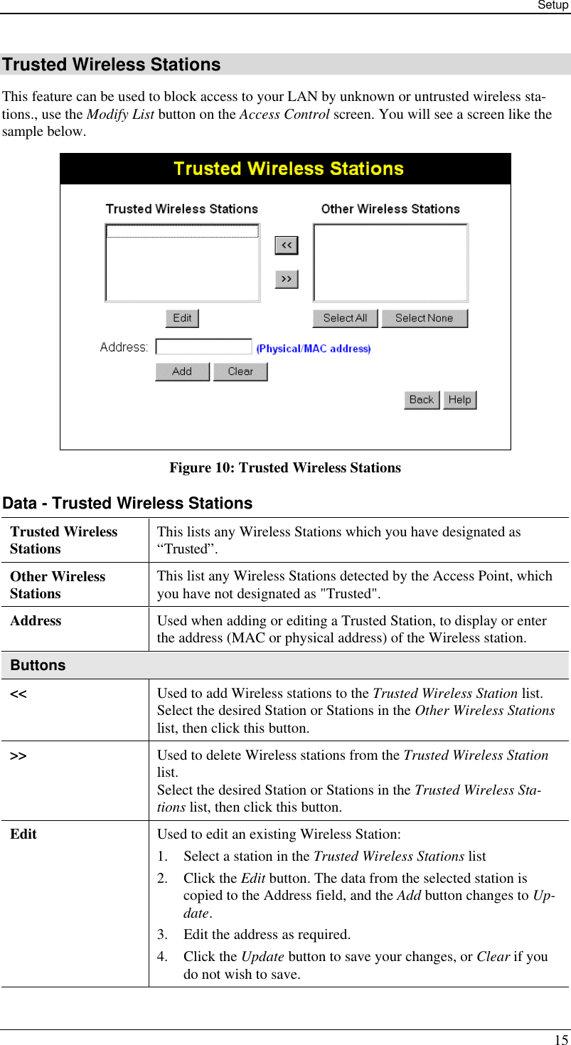 Setup 15 Trusted Wireless Stations This feature can be used to block access to your LAN by unknown or untrusted wireless sta-tions., use the Modify List button on the Access Control screen. You will see a screen like the sample below.  Figure 10: Trusted Wireless Stations Data - Trusted Wireless Stations Trusted Wireless Stations This lists any Wireless Stations which you have designated as “Trusted”. Other Wireless Stations This list any Wireless Stations detected by the Access Point, which you have not designated as &quot;Trusted&quot;. Address Used when adding or editing a Trusted Station, to display or enter the address (MAC or physical address) of the Wireless station. Buttons &lt;&lt; Used to add Wireless stations to the Trusted Wireless Station list. Select the desired Station or Stations in the Other Wireless Stations list, then click this button. &gt;&gt; Used to delete Wireless stations from the Trusted Wireless Station list.  Select the desired Station or Stations in the Trusted Wireless Sta-tions list, then click this button. Edit Used to edit an existing Wireless Station: 1. Select a station in the Trusted Wireless Stations list 2. Click the Edit button. The data from the selected station is copied to the Address field, and the Add button changes to Up-date. 3. Edit the address as required. 4. Click the Update button to save your changes, or Clear if you do not wish to save. 
