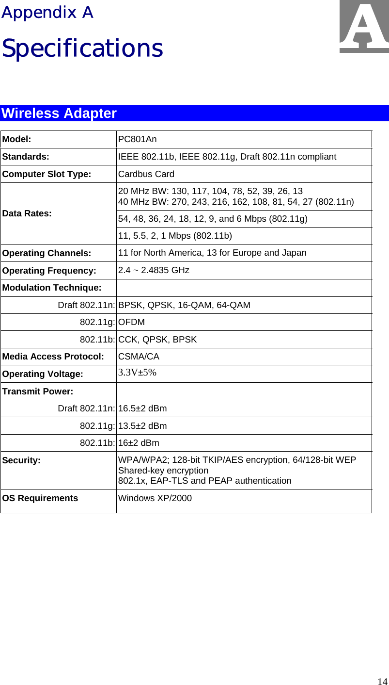  14 Appendix A Specifications  Wireless Adapter  Model:  PC801An Standards:   IEEE 802.11b, IEEE 802.11g, Draft 802.11n compliant Computer Slot Type:  Cardbus Card 20 MHz BW: 130, 117, 104, 78, 52, 39, 26, 13 40 MHz BW: 270, 243, 216, 162, 108, 81, 54, 27 (802.11n) 54, 48, 36, 24, 18, 12, 9, and 6 Mbps (802.11g) Data Rates: 11, 5.5, 2, 1 Mbps (802.11b) Operating Channels:  11 for North America, 13 for Europe and Japan Operating Frequency:  2.4 ~ 2.4835 GHz Modulation Technique:   Draft 802.11n: BPSK, QPSK, 16-QAM, 64-QAM 802.11g: OFDM 802.11b: CCK, QPSK, BPSK Media Access Protocol:  CSMA/CA Operating Voltage:  3.3V±5%  Transmit Power:    Draft 802.11n: 16.5±2 dBm 802.11g: 13.5±2 dBm 802.11b: 16±2 dBm Security:  WPA/WPA2; 128-bit TKIP/AES encryption, 64/128-bit WEP Shared-key encryption 802.1x, EAP-TLS and PEAP authentication OS Requirements  Windows XP/2000   A 
