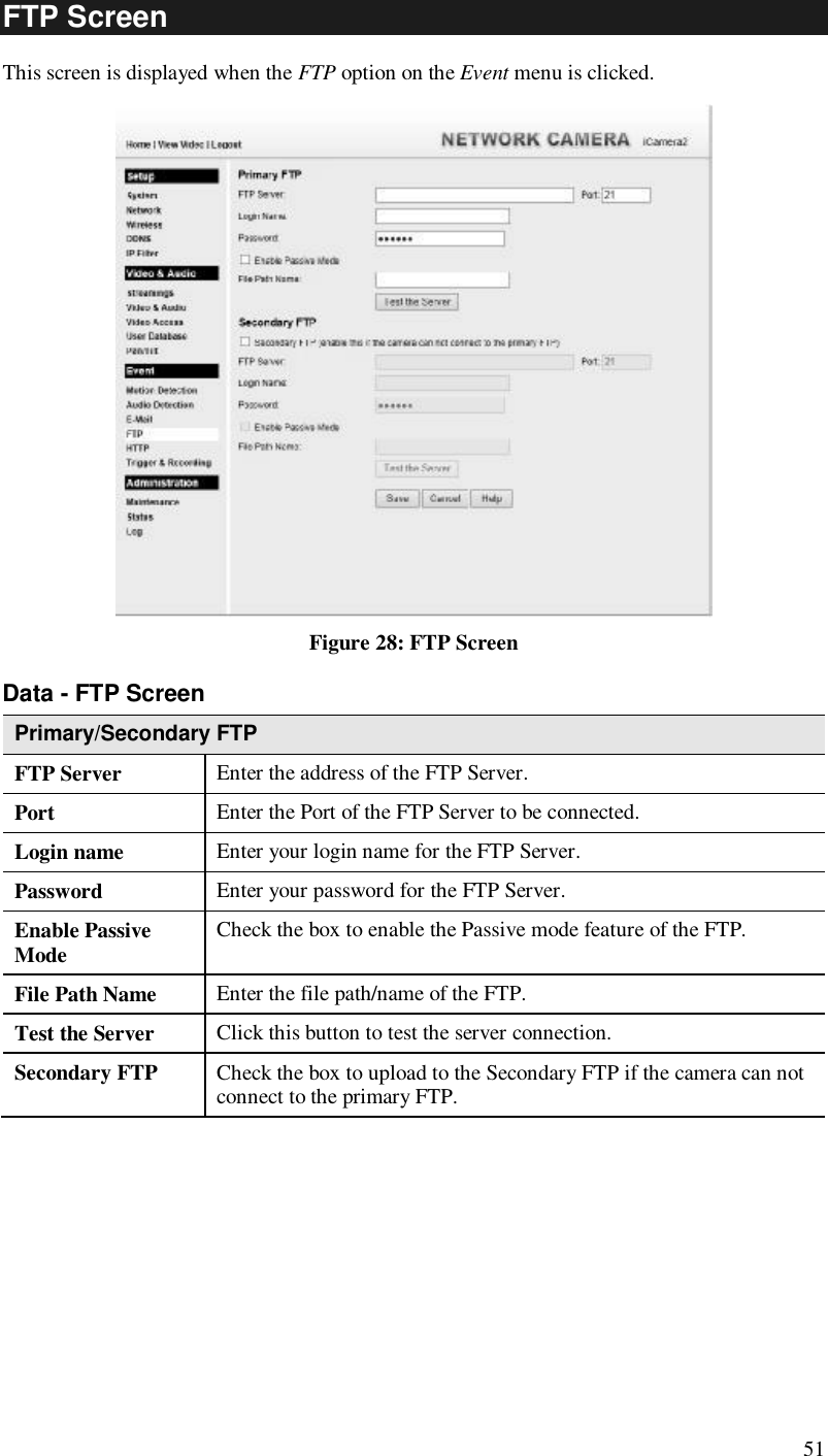  51 FTP Screen This screen is displayed when the FTP option on the Event menu is clicked.  Figure 28: FTP Screen Data - FTP Screen Primary/Secondary FTP FTP Server   Enter the address of the FTP Server. Port  Enter the Port of the FTP Server to be connected. Login name  Enter your login name for the FTP Server. Password  Enter your password for the FTP Server. Enable Passive Mode  Check the box to enable the Passive mode feature of the FTP. File Path Name  Enter the file path/name of the FTP. Test the Server  Click this button to test the server connection.  Secondary FTP  Check the box to upload to the Secondary FTP if the camera can not connect to the primary FTP.    