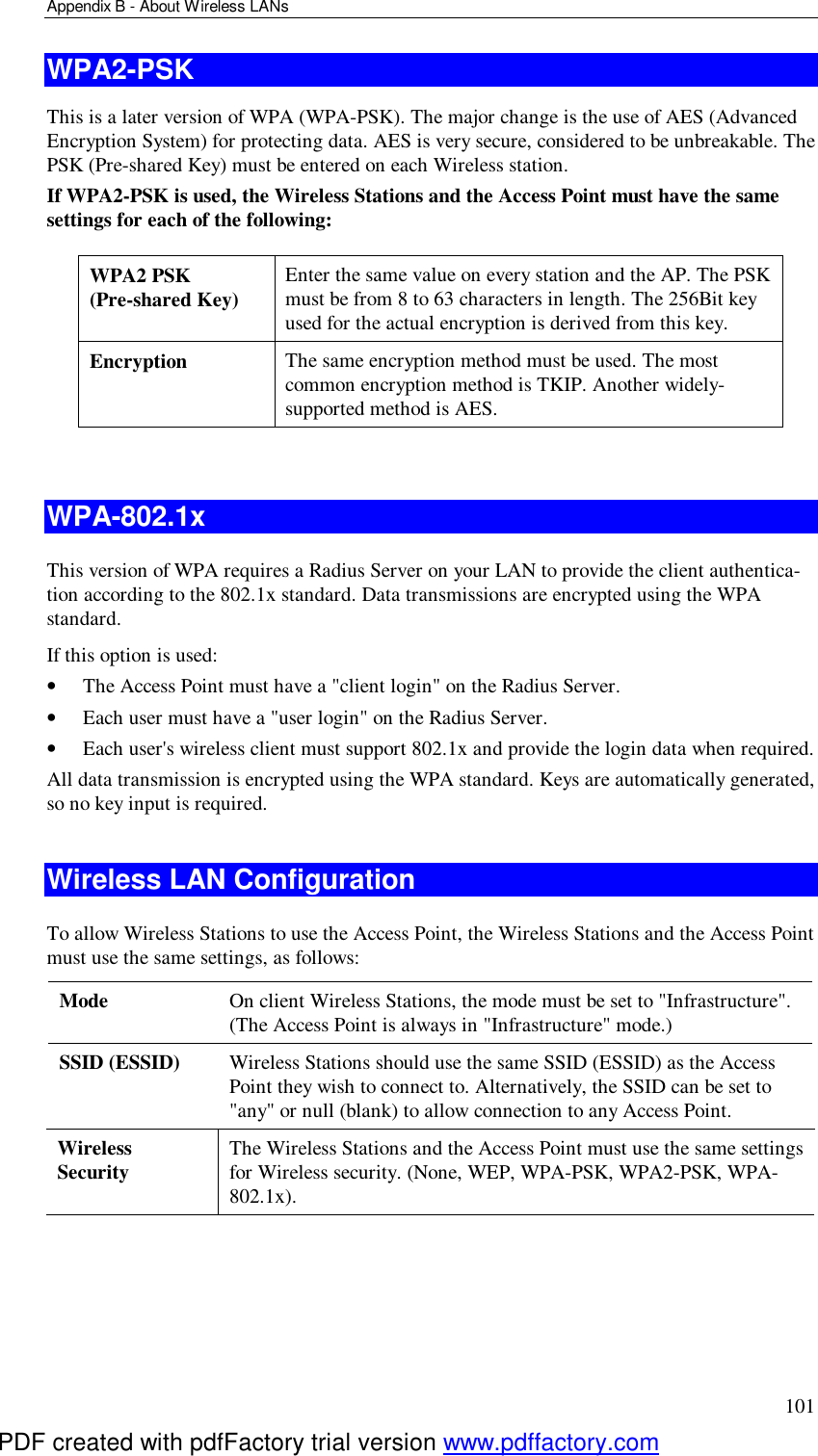 Appendix B - About Wireless LANs 101 WPA2-PSK This is a later version of WPA (WPA-PSK). The major change is the use of AES (Advanced Encryption System) for protecting data. AES is very secure, considered to be unbreakable. The PSK (Pre-shared Key) must be entered on each Wireless station. If WPA2-PSK is used, the Wireless Stations and the Access Point must have the same settings for each of the following: WPA2 PSK  (Pre-shared Key)  Enter the same value on every station and the AP. The PSK must be from 8 to 63 characters in length. The 256Bit key used for the actual encryption is derived from this key. Encryption  The same encryption method must be used. The most common encryption method is TKIP. Another widely-supported method is AES.   WPA-802.1x This version of WPA requires a Radius Server on your LAN to provide the client authentica-tion according to the 802.1x standard. Data transmissions are encrypted using the WPA standard.  If this option is used:  •  The Access Point must have a &quot;client login&quot; on the Radius Server.  •  Each user must have a &quot;user login&quot; on the Radius Server.  •  Each user&apos;s wireless client must support 802.1x and provide the login data when required.  All data transmission is encrypted using the WPA standard. Keys are automatically generated, so no key input is required.  Wireless LAN Configuration To allow Wireless Stations to use the Access Point, the Wireless Stations and the Access Point must use the same settings, as follows: Mode  On client Wireless Stations, the mode must be set to &quot;Infrastructure&quot;. (The Access Point is always in &quot;Infrastructure&quot; mode.) SSID (ESSID)  Wireless Stations should use the same SSID (ESSID) as the Access Point they wish to connect to. Alternatively, the SSID can be set to &quot;any&quot; or null (blank) to allow connection to any Access Point. Wireless Security  The Wireless Stations and the Access Point must use the same settings for Wireless security. (None, WEP, WPA-PSK, WPA2-PSK, WPA-802.1x).   PDF created with pdfFactory trial version www.pdffactory.com