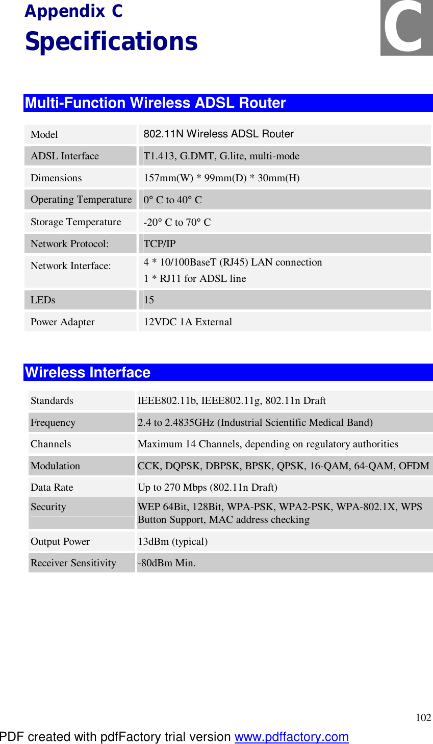  102 Appendix C Specifications  Multi-Function Wireless ADSL Router Model  802.11N Wireless ADSL Router ADSL Interface  T1.413, G.DMT, G.lite, multi-mode Dimensions  157mm(W) * 99mm(D) * 30mm(H) Operating Temperature 0° C to 40° C Storage Temperature  -20° C to 70° C Network Protocol:  TCP/IP Network Interface:  4 * 10/100BaseT (RJ45) LAN connection 1 * RJ11 for ADSL line LEDs  15 Power Adapter  12VDC 1A External  Wireless Interface Standards  IEEE802.11b, IEEE802.11g, 802.11n Draft Frequency  2.4 to 2.4835GHz (Industrial Scientific Medical Band) Channels  Maximum 14 Channels, depending on regulatory authorities Modulation  CCK, DQPSK, DBPSK, BPSK, QPSK, 16-QAM, 64-QAM, OFDM Data Rate  Up to 270 Mbps (802.11n Draft) Security  WEP 64Bit, 128Bit, WPA-PSK, WPA2-PSK, WPA-802.1X, WPS Button Support, MAC address checking Output Power  13dBm (typical) Receiver Sensitivity  -80dBm Min.  C PDF created with pdfFactory trial version www.pdffactory.com
