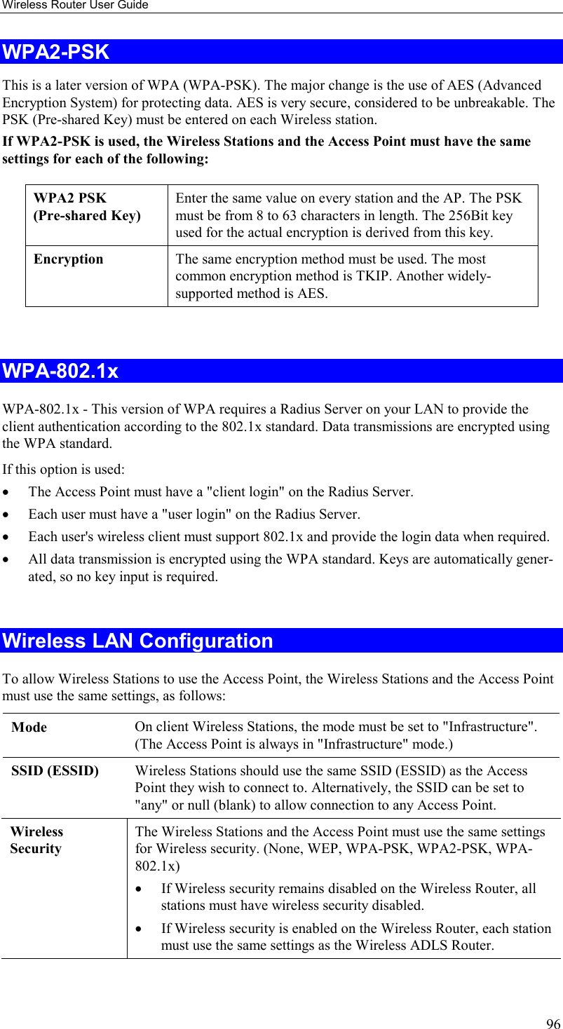 Wireless Router User Guide 96 WPA2-PSK This is a later version of WPA (WPA-PSK). The major change is the use of AES (Advanced Encryption System) for protecting data. AES is very secure, considered to be unbreakable. The PSK (Pre-shared Key) must be entered on each Wireless station. If WPA2-PSK is used, the Wireless Stations and the Access Point must have the same settings for each of the following: WPA2 PSK  (Pre-shared Key) Enter the same value on every station and the AP. The PSK must be from 8 to 63 characters in length. The 256Bit key used for the actual encryption is derived from this key. Encryption  The same encryption method must be used. The most common encryption method is TKIP. Another widely-supported method is AES.   WPA-802.1x WPA-802.1x - This version of WPA requires a Radius Server on your LAN to provide the client authentication according to the 802.1x standard. Data transmissions are encrypted using the WPA standard.  If this option is used:  •  The Access Point must have a &quot;client login&quot; on the Radius Server.  •  Each user must have a &quot;user login&quot; on the Radius Server.  •  Each user&apos;s wireless client must support 802.1x and provide the login data when required.  •  All data transmission is encrypted using the WPA standard. Keys are automatically gener-ated, so no key input is required.  Wireless LAN Configuration To allow Wireless Stations to use the Access Point, the Wireless Stations and the Access Point must use the same settings, as follows: Mode  On client Wireless Stations, the mode must be set to &quot;Infrastructure&quot;. (The Access Point is always in &quot;Infrastructure&quot; mode.) SSID (ESSID)  Wireless Stations should use the same SSID (ESSID) as the Access Point they wish to connect to. Alternatively, the SSID can be set to &quot;any&quot; or null (blank) to allow connection to any Access Point. Wireless Security The Wireless Stations and the Access Point must use the same settings for Wireless security. (None, WEP, WPA-PSK, WPA2-PSK, WPA-802.1x) •  If Wireless security remains disabled on the Wireless Router, all stations must have wireless security disabled. •  If Wireless security is enabled on the Wireless Router, each station must use the same settings as the Wireless ADLS Router.  