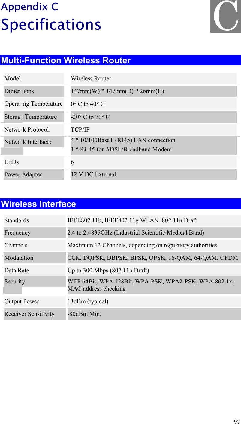  97 Appendix C Specifications  Multi-Function Wireless Router Model  Wireless Router Dimensions  147mm(W) * 147mm(D) * 26mm(H) Operating Temperature  0° C to 40° C Storage Temperature  -20° C to 70° C Network Protocol:  TCP/IP Network Interface:  4 * 10/100BaseT (RJ45) LAN connection 1 * RJ-45 for ADSL/Broadband Modem  LEDs  6 Power Adapter  12 V DC External  Wireless Interface Standards  IEEE802.11b, IEEE802.11g WLAN, 802.11n Draft Frequency  2.4 to 2.4835GHz (Industrial Scientific Medical Band) Channels  Maximum 13 Channels, depending on regulatory authorities Modulation  CCK, DQPSK, DBPSK, BPSK, QPSK, 16-QAM, 64-QAM, OFDMData Rate  Up to 300 Mbps (802.11n Draft) Security  WEP 64Bit, WPA 128Bit, WPA-PSK, WPA2-PSK, WPA-802.1x, MAC address checking Output Power  13dBm (typical) Receiver Sensitivity  -80dBm Min.  C 