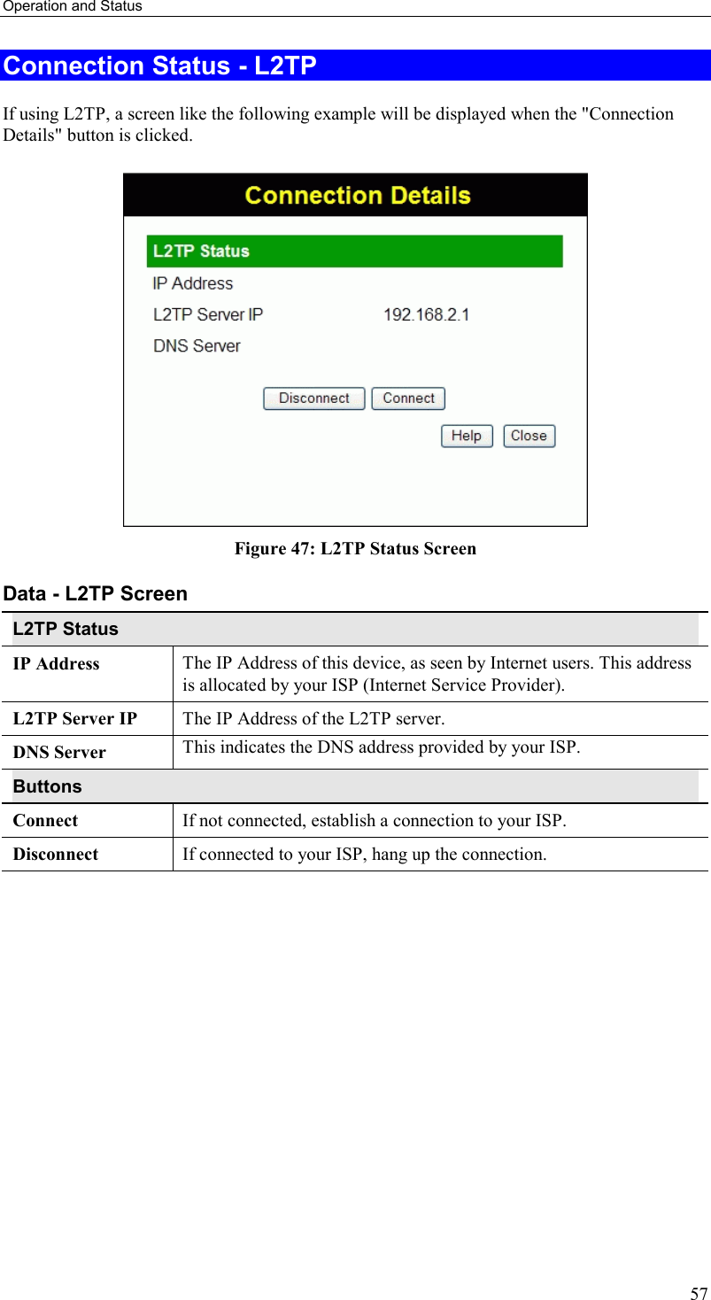 Operation and Status 57 Connection Status - L2TP If using L2TP, a screen like the following example will be displayed when the &quot;Connection Details&quot; button is clicked.  Figure 47: L2TP Status Screen Data - L2TP Screen L2TP Status IP Address  The IP Address of this device, as seen by Internet users. This address is allocated by your ISP (Internet Service Provider). L2TP Server IP  The IP Address of the L2TP server. DNS Server  This indicates the DNS address provided by your ISP.  Buttons Connect  If not connected, establish a connection to your ISP. Disconnect  If connected to your ISP, hang up the connection.  