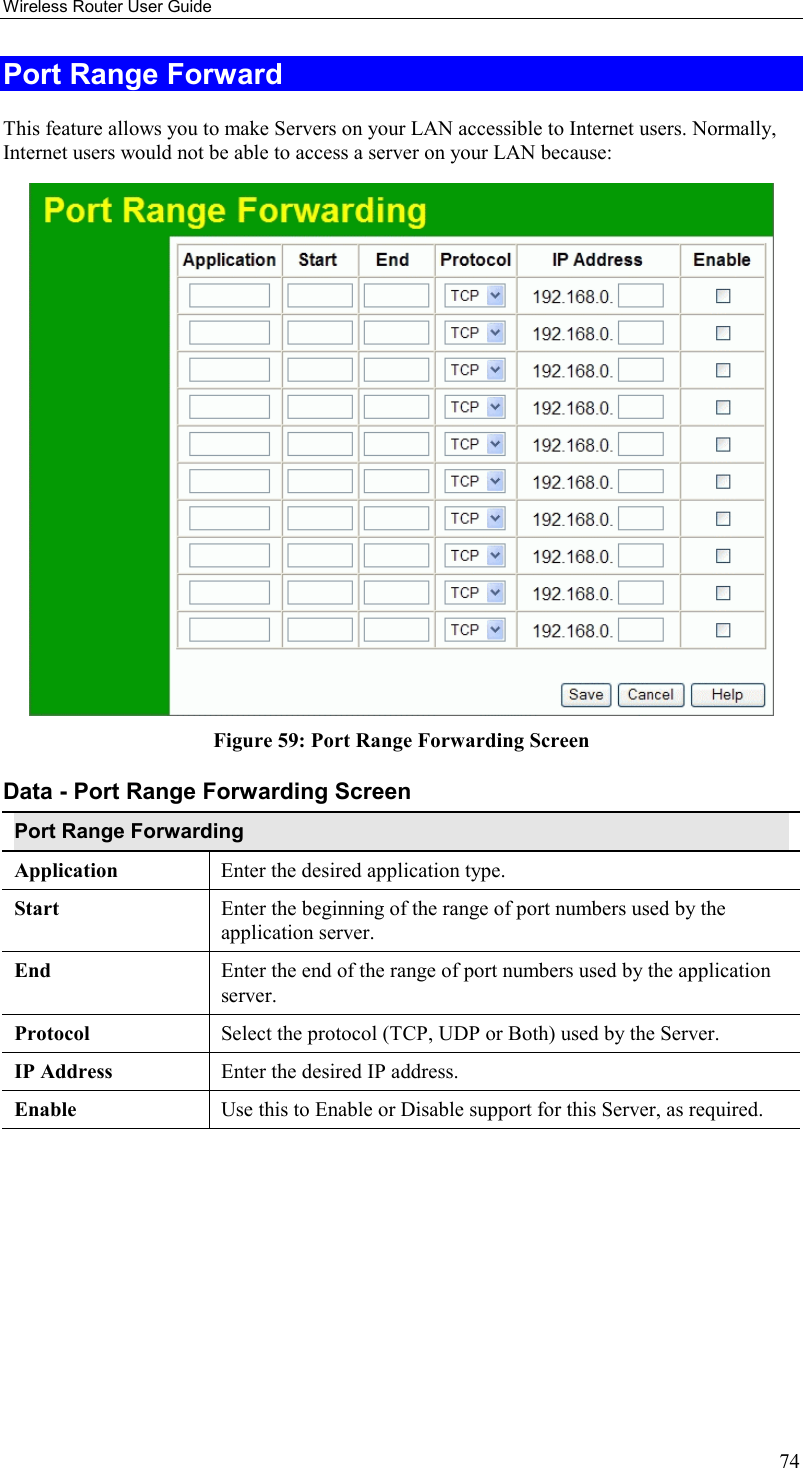 Wireless Router User Guide 74 Port Range Forward This feature allows you to make Servers on your LAN accessible to Internet users. Normally, Internet users would not be able to access a server on your LAN because:   Figure 59: Port Range Forwarding Screen Data - Port Range Forwarding Screen Port Range Forwarding Application Enter the desired application type.  Start  Enter the beginning of the range of port numbers used by the application server. End  Enter the end of the range of port numbers used by the application server. Protocol  Select the protocol (TCP, UDP or Both) used by the Server. IP Address  Enter the desired IP address. Enable Use this to Enable or Disable support for this Server, as required.  