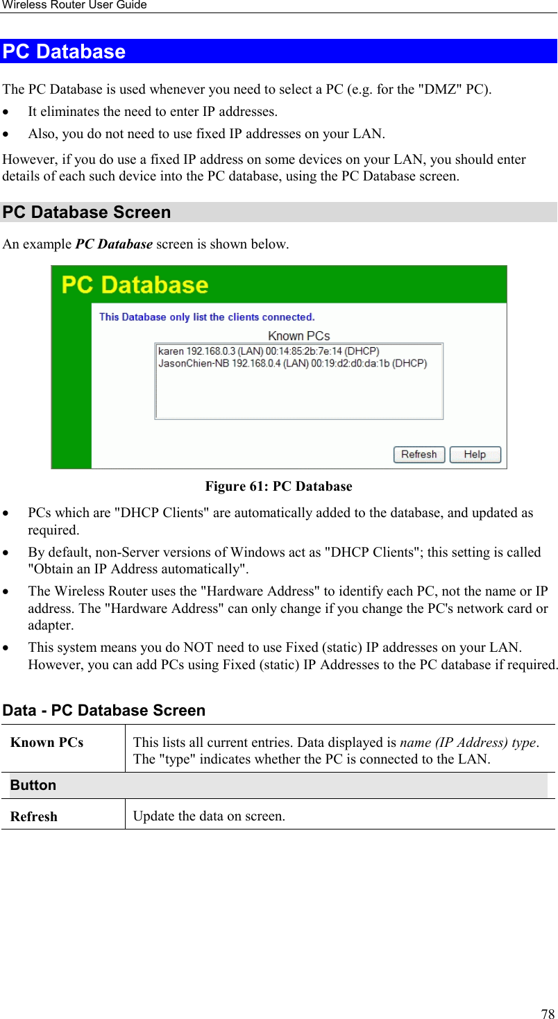 Wireless Router User Guide 78 PC Database The PC Database is used whenever you need to select a PC (e.g. for the &quot;DMZ&quot; PC).  •  It eliminates the need to enter IP addresses.  •  Also, you do not need to use fixed IP addresses on your LAN. However, if you do use a fixed IP address on some devices on your LAN, you should enter details of each such device into the PC database, using the PC Database screen. PC Database Screen An example PC Database screen is shown below.  Figure 61: PC Database  •  PCs which are &quot;DHCP Clients&quot; are automatically added to the database, and updated as required. •  By default, non-Server versions of Windows act as &quot;DHCP Clients&quot;; this setting is called &quot;Obtain an IP Address automatically&quot;. •  The Wireless Router uses the &quot;Hardware Address&quot; to identify each PC, not the name or IP address. The &quot;Hardware Address&quot; can only change if you change the PC&apos;s network card or adapter. •  This system means you do NOT need to use Fixed (static) IP addresses on your LAN. However, you can add PCs using Fixed (static) IP Addresses to the PC database if required.  Data - PC Database Screen Known PCs  This lists all current entries. Data displayed is name (IP Address) type. The &quot;type&quot; indicates whether the PC is connected to the LAN. Button Refresh  Update the data on screen.  