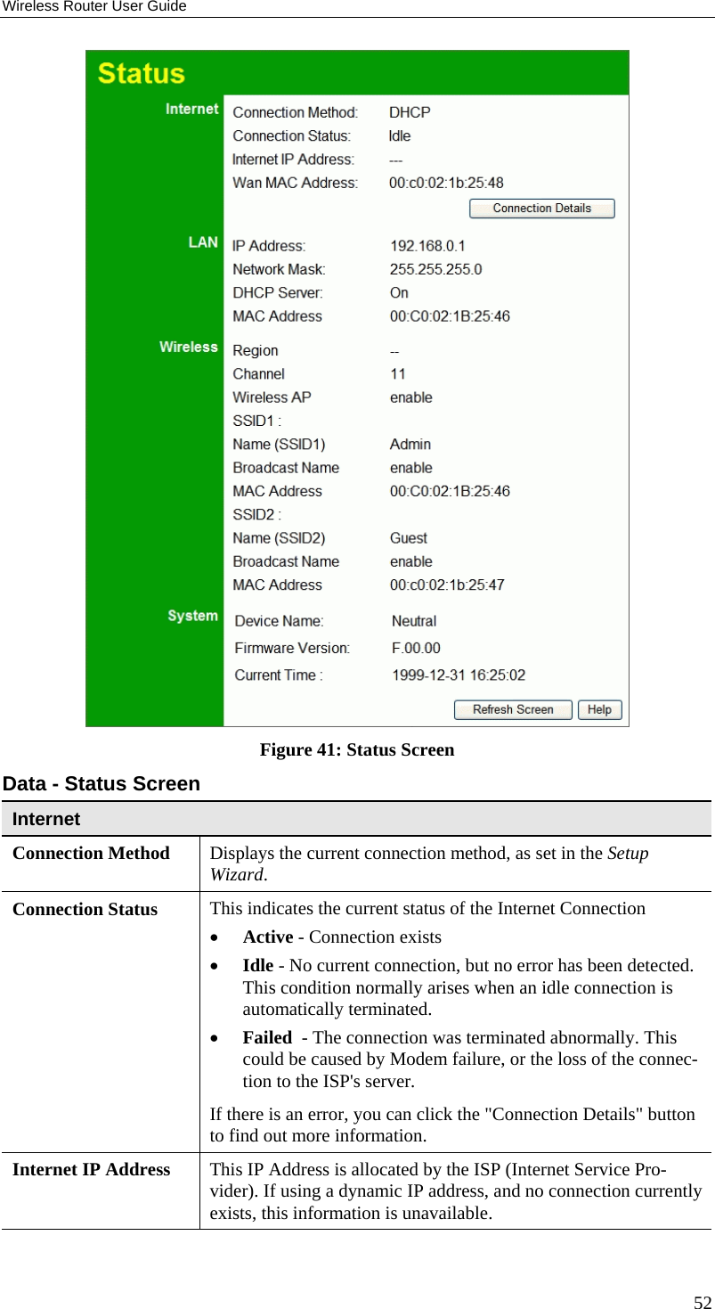 Wireless Router User Guide  Figure 41: Status Screen Data - Status Screen Internet  Connection Method  Displays the current connection method, as set in the Setup Wizard. Connection Status  This indicates the current status of the Internet Connection  •  Active - Connection exists  •  Idle - No current connection, but no error has been detected. This condition normally arises when an idle connection is automatically terminated.   •  Failed  - The connection was terminated abnormally. This could be caused by Modem failure, or the loss of the connec-tion to the ISP&apos;s server. If there is an error, you can click the &quot;Connection Details&quot; button to find out more information. Internet IP Address  This IP Address is allocated by the ISP (Internet Service Pro-vider). If using a dynamic IP address, and no connection currently exists, this information is unavailable. 52 