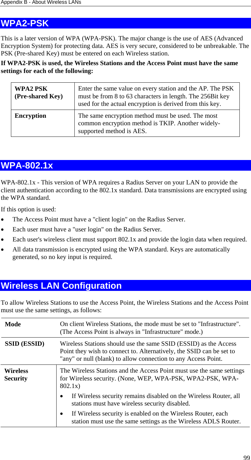 Appendix B - About Wireless LANs WPA2-PSK This is a later version of WPA (WPA-PSK). The major change is the use of AES (Advanced Encryption System) for protecting data. AES is very secure, considered to be unbreakable. The PSK (Pre-shared Key) must be entered on each Wireless station. If WPA2-PSK is used, the Wireless Stations and the Access Point must have the same settings for each of the following: WPA2 PSK  (Pre-shared Key)  Enter the same value on every station and the AP. The PSK must be from 8 to 63 characters in length. The 256Bit key used for the actual encryption is derived from this key. Encryption  The same encryption method must be used. The most common encryption method is TKIP. Another widely-supported method is AES.   WPA-802.1x WPA-802.1x - This version of WPA requires a Radius Server on your LAN to provide the client authentication according to the 802.1x standard. Data transmissions are encrypted using the WPA standard.  If this option is used:  •  The Access Point must have a &quot;client login&quot; on the Radius Server.  •  Each user must have a &quot;user login&quot; on the Radius Server.  •  Each user&apos;s wireless client must support 802.1x and provide the login data when required.  •  All data transmission is encrypted using the WPA standard. Keys are automatically generated, so no key input is required.  Wireless LAN Configuration To allow Wireless Stations to use the Access Point, the Wireless Stations and the Access Point must use the same settings, as follows: Mode  On client Wireless Stations, the mode must be set to &quot;Infrastructure&quot;. (The Access Point is always in &quot;Infrastructure&quot; mode.) SSID (ESSID)  Wireless Stations should use the same SSID (ESSID) as the Access Point they wish to connect to. Alternatively, the SSID can be set to &quot;any&quot; or null (blank) to allow connection to any Access Point. Wireless Security  The Wireless Stations and the Access Point must use the same settings for Wireless security. (None, WEP, WPA-PSK, WPA2-PSK, WPA-802.1x) •  If Wireless security remains disabled on the Wireless Router, all stations must have wireless security disabled. •  If Wireless security is enabled on the Wireless Router, each station must use the same settings as the Wireless ADLS Router.  99 