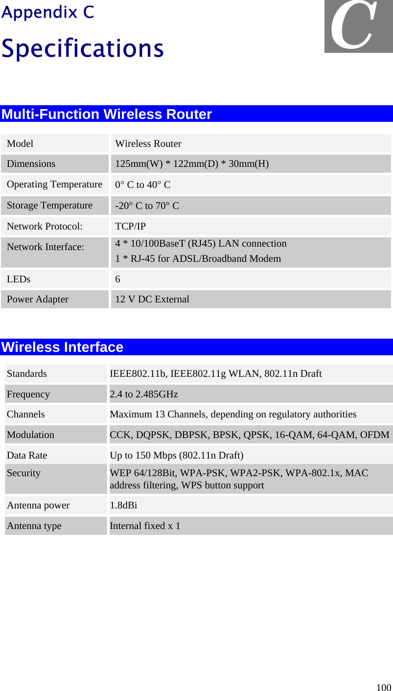  C Appendix C Specifications  Multi-Function Wireless Router Model  Wireless Router Dimensions  125mm(W) * 122mm(D) * 30mm(H) Operating Temperature 0° C to 40° C Storage Temperature  -20° C to 70° C Network Protocol:  TCP/IP Network Interface:  4 * 10/100BaseT (RJ45) LAN connection 1 * RJ-45 for ADSL/Broadband Modem  LEDs  6 Power Adapter  12 V DC External  Wireless Interface Standards  IEEE802.11b, IEEE802.11g WLAN, 802.11n Draft Frequency  2.4 to 2.485GHz  Channels  Maximum 13 Channels, depending on regulatory authorities Modulation  CCK, DQPSK, DBPSK, BPSK, QPSK, 16-QAM, 64-QAM, OFDM Data Rate  Up to 150 Mbps (802.11n Draft) Security  WEP 64/128Bit, WPA-PSK, WPA2-PSK, WPA-802.1x, MAC address filtering, WPS button support Antenna power  1.8dBi Antenna type  Internal fixed x 1       100 