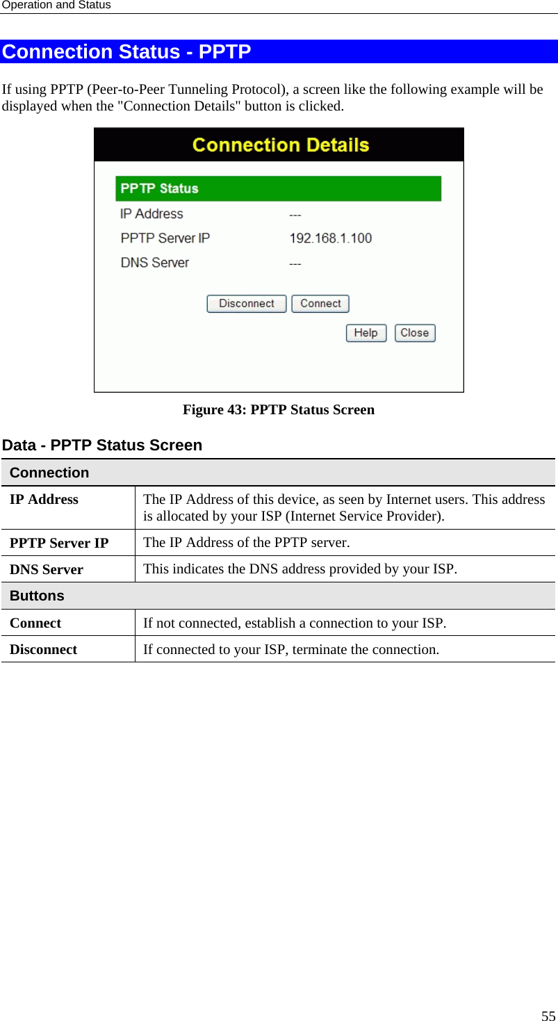 Operation and Status Connection Status - PPTP  If using PPTP (Peer-to-Peer Tunneling Protocol), a screen like the following example will be displayed when the &quot;Connection Details&quot; button is clicked.  Figure 43: PPTP Status Screen Data - PPTP Status Screen Connection IP Address  The IP Address of this device, as seen by Internet users. This address is allocated by your ISP (Internet Service Provider). PPTP Server IP  The IP Address of the PPTP server. DNS Server  This indicates the DNS address provided by your ISP.  Buttons Connect  If not connected, establish a connection to your ISP. Disconnect  If connected to your ISP, terminate the connection.   55 