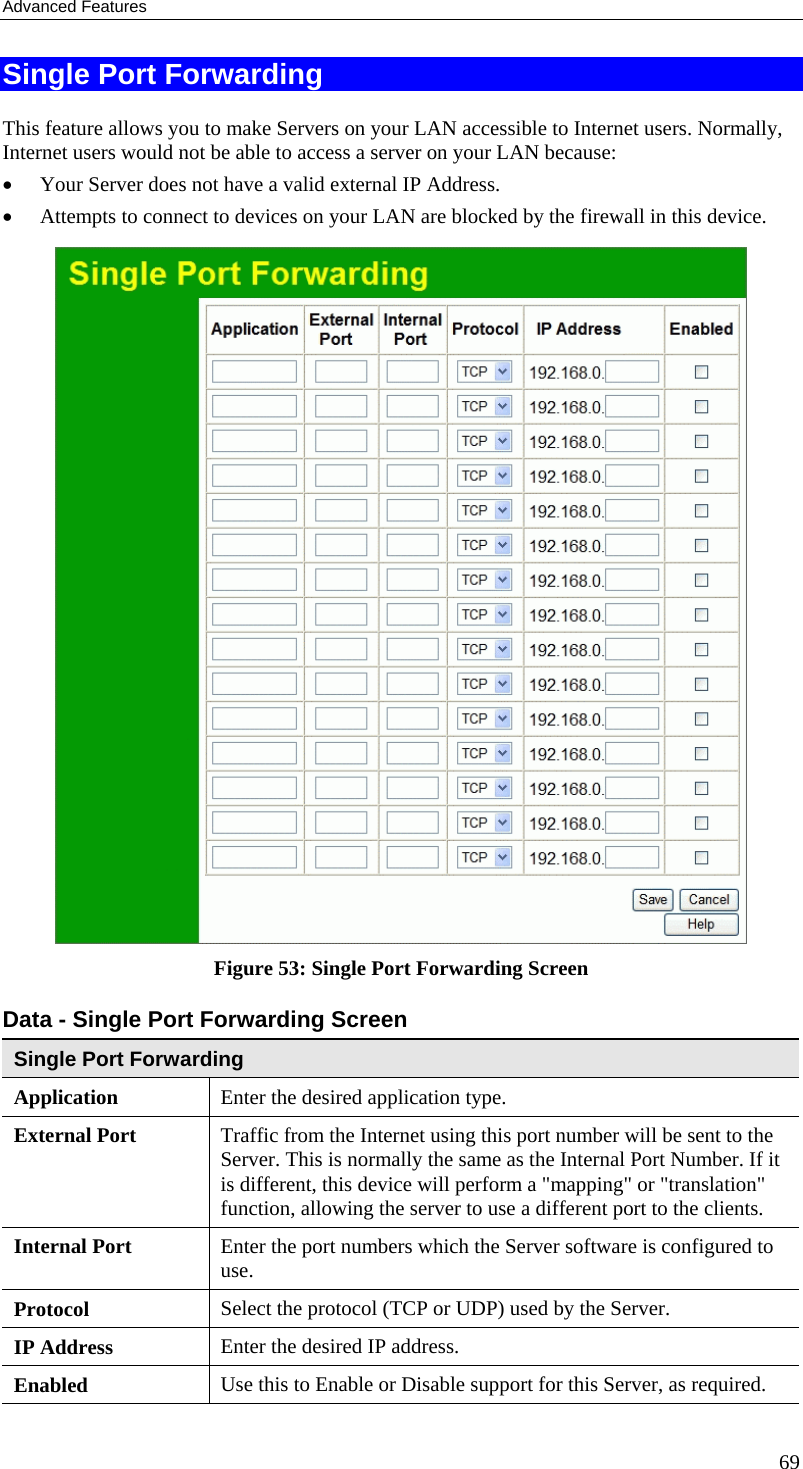 Advanced Features Single Port Forwarding This feature allows you to make Servers on your LAN accessible to Internet users. Normally, Internet users would not be able to access a server on your LAN because: •  Your Server does not have a valid external IP Address. •  Attempts to connect to devices on your LAN are blocked by the firewall in this device.  Figure 53: Single Port Forwarding Screen Data - Single Port Forwarding Screen Single Port Forwarding Application Enter the desired application type.  External Port  Traffic from the Internet using this port number will be sent to the Server. This is normally the same as the Internal Port Number. If it is different, this device will perform a &quot;mapping&quot; or &quot;translation&quot; function, allowing the server to use a different port to the clients. Internal Port  Enter the port numbers which the Server software is configured to use. Protocol  Select the protocol (TCP or UDP) used by the Server. IP Address  Enter the desired IP address. Enabled Use this to Enable or Disable support for this Server, as required. 69 