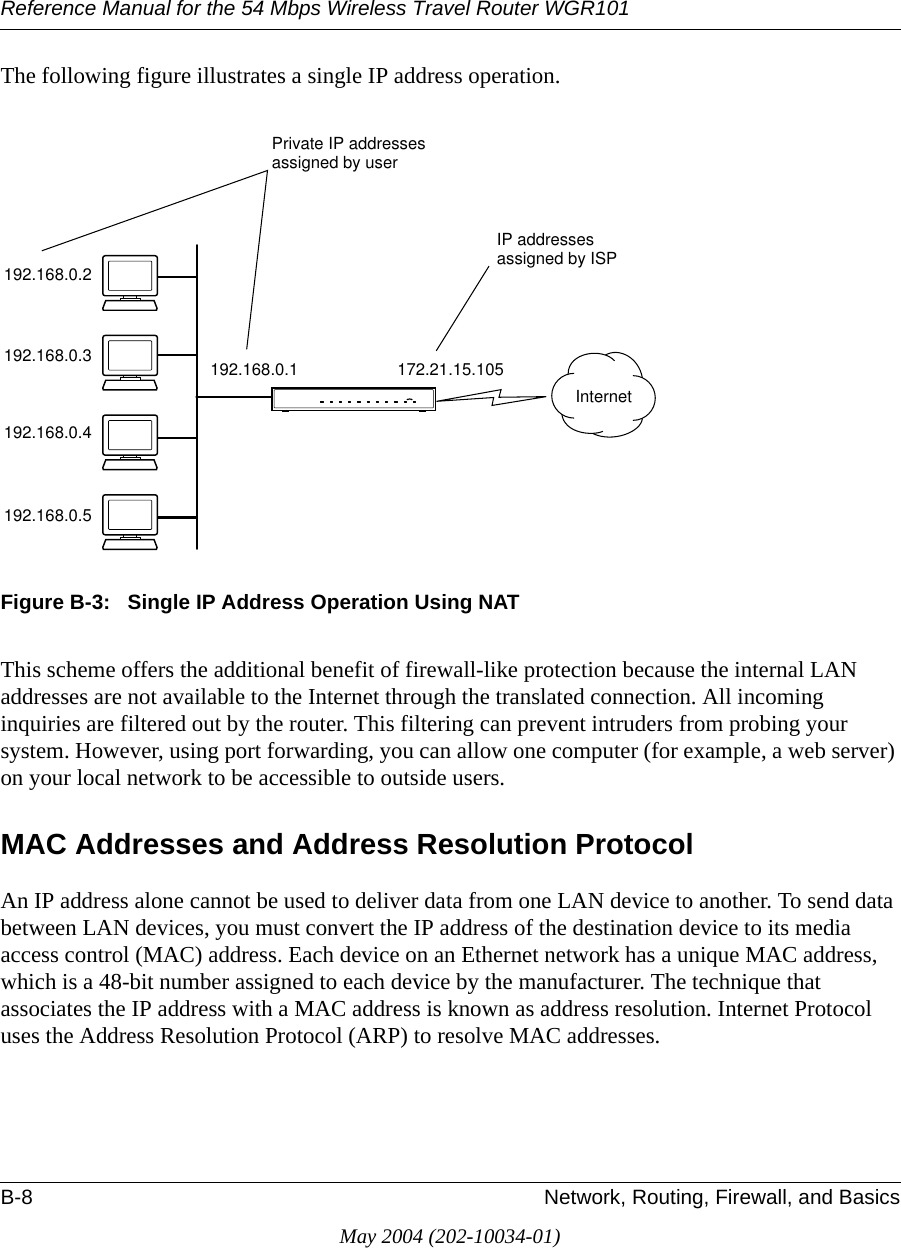 Reference Manual for the 54 Mbps Wireless Travel Router WGR101B-8 Network, Routing, Firewall, and BasicsMay 2004 (202-10034-01)The following figure illustrates a single IP address operation. Figure B-3:   Single IP Address Operation Using NATThis scheme offers the additional benefit of firewall-like protection because the internal LAN addresses are not available to the Internet through the translated connection. All incoming inquiries are filtered out by the router. This filtering can prevent intruders from probing your system. However, using port forwarding, you can allow one computer (for example, a web server) on your local network to be accessible to outside users.MAC Addresses and Address Resolution ProtocolAn IP address alone cannot be used to deliver data from one LAN device to another. To send data between LAN devices, you must convert the IP address of the destination device to its media access control (MAC) address. Each device on an Ethernet network has a unique MAC address, which is a 48-bit number assigned to each device by the manufacturer. The technique that associates the IP address with a MAC address is known as address resolution. Internet Protocol uses the Address Resolution Protocol (ARP) to resolve MAC addresses.7786EA192.168.0.2192.168.0.3192.168.0.4192.168.0.5192.168.0.1 172.21.15.105Private IP addressesassigned by userInternetIP addressesassigned by ISP