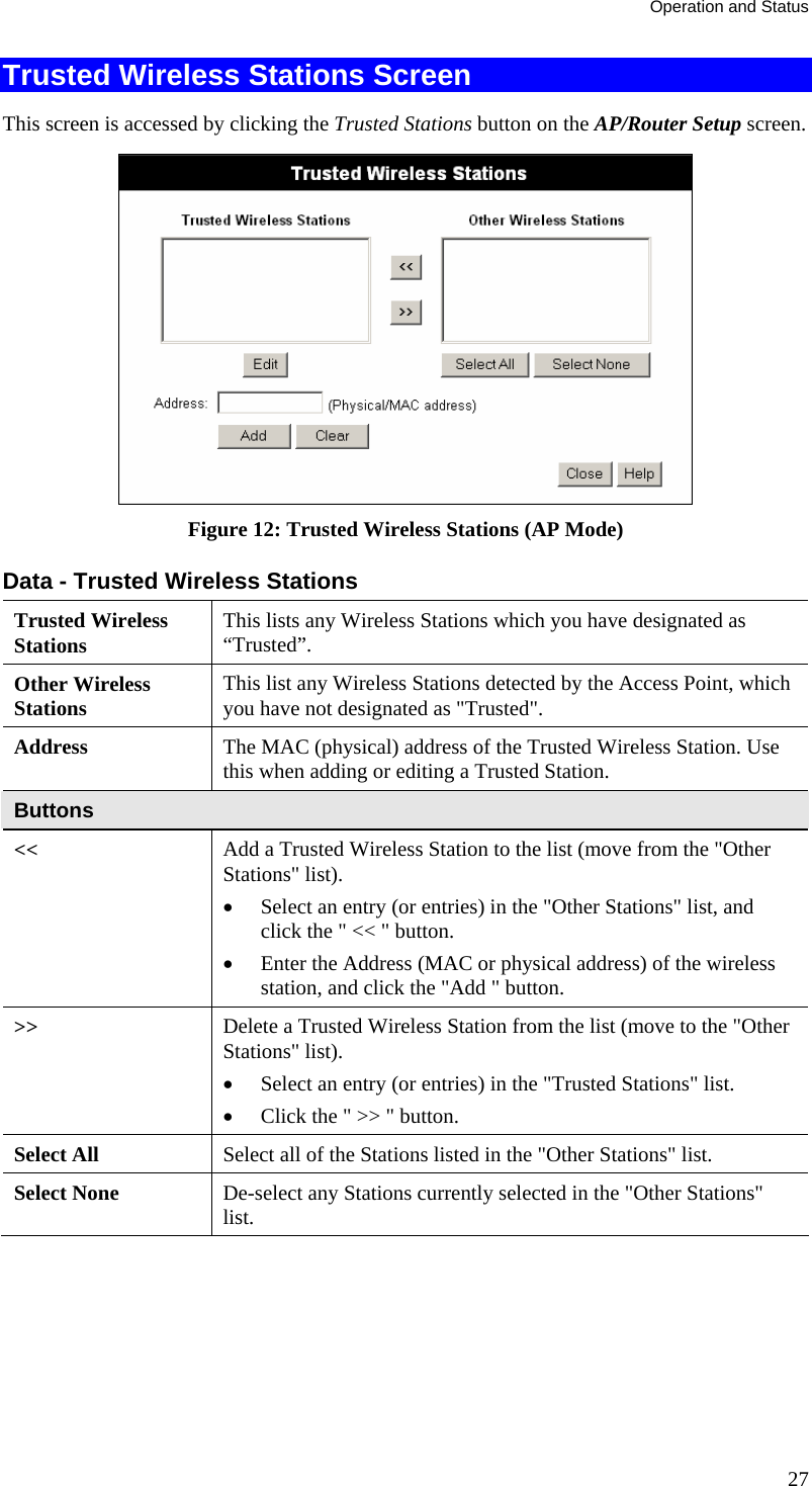 Operation and Status Trusted Wireless Stations Screen This screen is accessed by clicking the Trusted Stations button on the AP/Router Setup screen.   Figure 12: Trusted Wireless Stations (AP Mode) Data - Trusted Wireless Stations Trusted Wireless Stations  This lists any Wireless Stations which you have designated as “Trusted”.  Other Wireless Stations  This list any Wireless Stations detected by the Access Point, which you have not designated as &quot;Trusted&quot;. Address  The MAC (physical) address of the Trusted Wireless Station. Use this when adding or editing a Trusted Station. Buttons &lt;&lt;  Add a Trusted Wireless Station to the list (move from the &quot;Other Stations&quot; list). • Select an entry (or entries) in the &quot;Other Stations&quot; list, and click the &quot; &lt;&lt; &quot; button.  • Enter the Address (MAC or physical address) of the wireless station, and click the &quot;Add &quot; button. &gt;&gt;  Delete a Trusted Wireless Station from the list (move to the &quot;Other Stations&quot; list). • Select an entry (or entries) in the &quot;Trusted Stations&quot; list.  • Click the &quot; &gt;&gt; &quot; button. Select All  Select all of the Stations listed in the &quot;Other Stations&quot; list. Select None  De-select any Stations currently selected in the &quot;Other Stations&quot; list. 27 