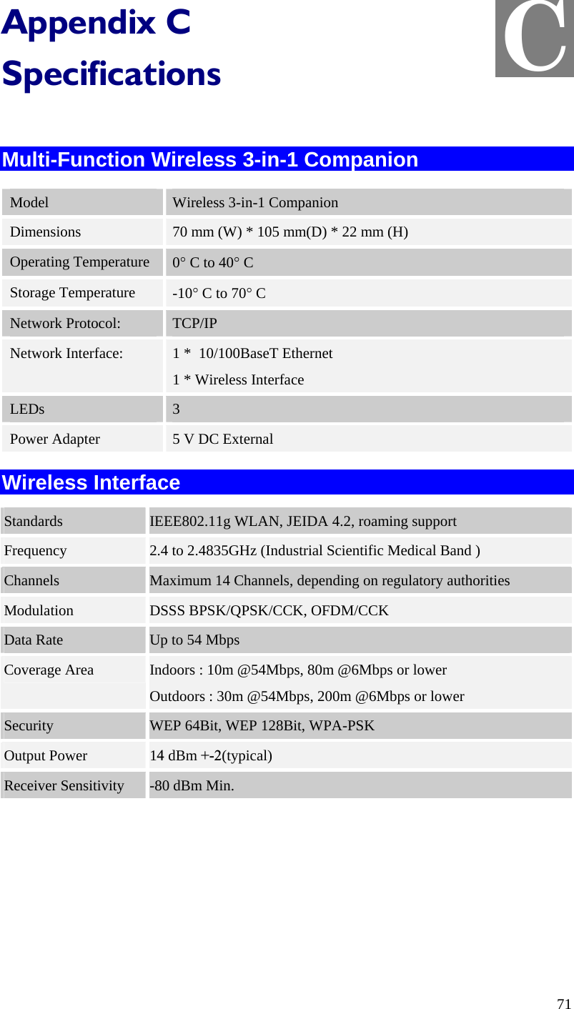  C Appendix C Specifications  Multi-Function Wireless 3-in-1 Companion Model  Wireless 3-in-1 Companion Dimensions  70 mm (W) * 105 mm(D) * 22 mm (H) Operating Temperature  0° C to 40° C Storage Temperature  -10° C to 70° C Network Protocol:  TCP/IP Network Interface:  1 *  10/100BaseT Ethernet  1 * Wireless Interface LEDs  3 Power Adapter  5 V DC External Wireless Interface Standards  IEEE802.11g WLAN, JEIDA 4.2, roaming support Frequency  2.4 to 2.4835GHz (Industrial Scientific Medical Band ) Channels  Maximum 14 Channels, depending on regulatory authorities Modulation  DSSS BPSK/QPSK/CCK, OFDM/CCK Data Rate  Up to 54 Mbps Coverage Area  Indoors : 10m @54Mbps, 80m @6Mbps or lower Outdoors : 30m @54Mbps, 200m @6Mbps or lower Security  WEP 64Bit, WEP 128Bit, WPA-PSK Output Power  14 dBm +-2(typical) Receiver Sensitivity  -80 dBm Min.  71 