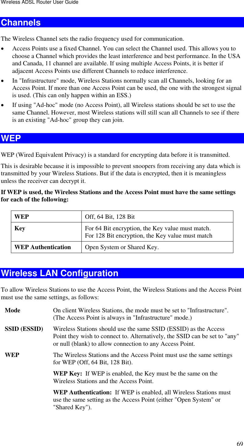 Wireless ADSL Router User Guide 69Channels The Wireless Channel sets the radio frequency used for communication.  •  Access Points use a fixed Channel. You can select the Channel used. This allows you to choose a Channel which provides the least interference and best performance. In the USA and Canada, 11 channel are available. If using multiple Access Points, it is better if adjacent Access Points use different Channels to reduce interference. •  In &quot;Infrastructure&quot; mode, Wireless Stations normally scan all Channels, looking for an Access Point. If more than one Access Point can be used, the one with the strongest signal is used. (This can only happen within an ESS.) •  If using &quot;Ad-hoc&quot; mode (no Access Point), all Wireless stations should be set to use the same Channel. However, most Wireless stations will still scan all Channels to see if there is an existing &quot;Ad-hoc&quot; group they can join. WEP WEP (Wired Equivalent Privacy) is a standard for encrypting data before it is transmitted.  This is desirable because it is impossible to prevent snoopers from receiving any data which is transmitted by your Wireless Stations. But if the data is encrypted, then it is meaningless unless the receiver can decrypt it. If WEP is used, the Wireless Stations and the Access Point must have the same settings for each of the following: WEP  Off, 64 Bit, 128 Bit Key  For 64 Bit encryption, the Key value must match.  For 128 Bit encryption, the Key value must match WEP Authentication  Open System or Shared Key.  Wireless LAN Configuration To allow Wireless Stations to use the Access Point, the Wireless Stations and the Access Point must use the same settings, as follows: Mode  On client Wireless Stations, the mode must be set to &quot;Infrastructure&quot;. (The Access Point is always in &quot;Infrastructure&quot; mode.) SSID (ESSID)  Wireless Stations should use the same SSID (ESSID) as the Access Point they wish to connect to. Alternatively, the SSID can be set to &quot;any&quot; or null (blank) to allow connection to any Access Point. WEP  The Wireless Stations and the Access Point must use the same settings for WEP (Off, 64 Bit, 128 Bit). WEP Key:  If WEP is enabled, the Key must be the same on the Wireless Stations and the Access Point. WEP Authentication:  If WEP is enabled, all Wireless Stations must use the same setting as the Access Point (either &quot;Open System&quot; or &quot;Shared Key&quot;).  
