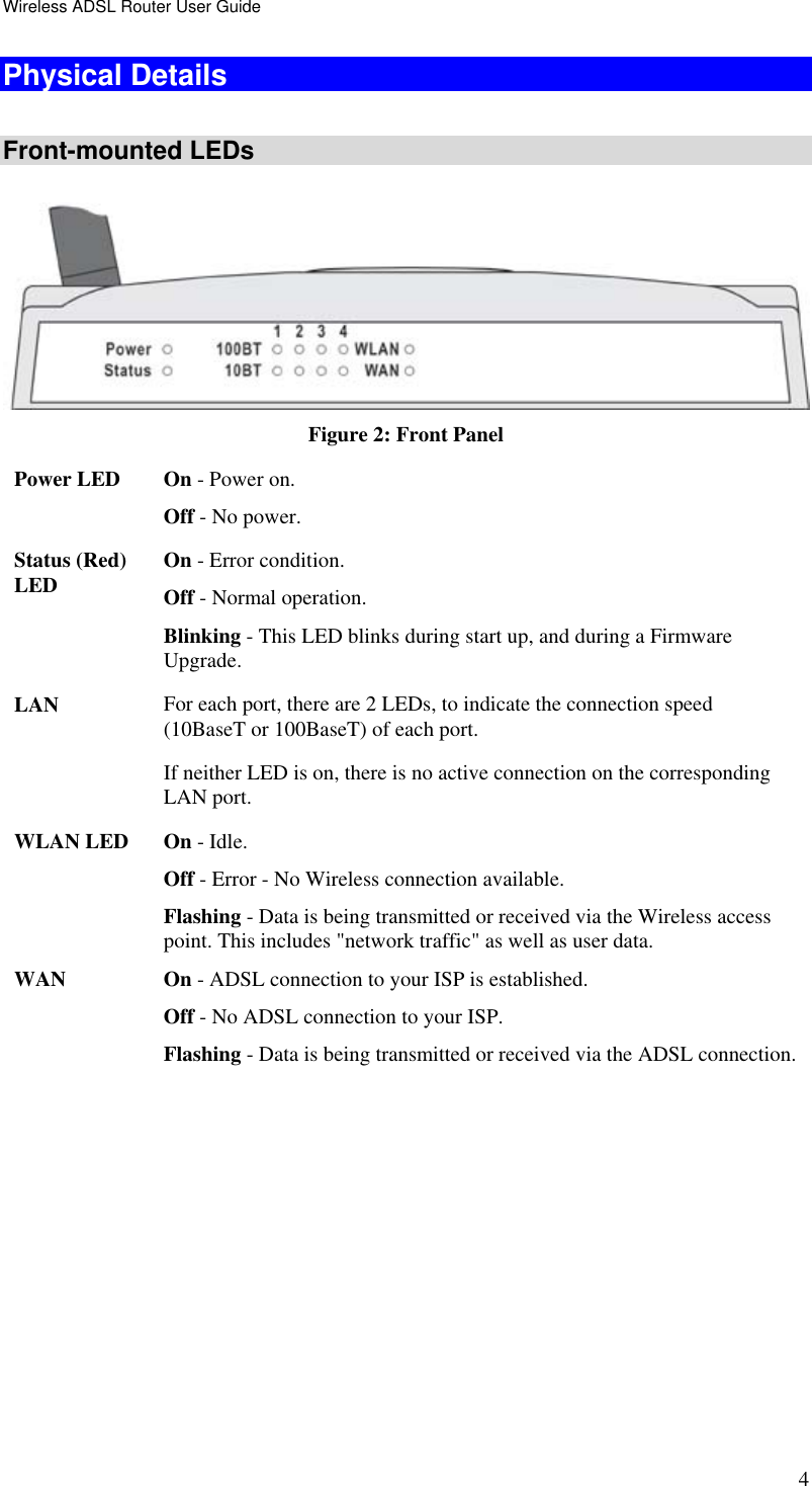 Wireless ADSL Router User Guide 4 Physical Details  Front-mounted LEDs  Figure 2: Front Panel Power LED  On - Power on. Off - No power. Status (Red) LED  On - Error condition. Off - Normal operation. Blinking - This LED blinks during start up, and during a Firmware Upgrade.  LAN  For each port, there are 2 LEDs, to indicate the connection speed (10BaseT or 100BaseT) of each port.  If neither LED is on, there is no active connection on the corresponding LAN port. WLAN LED  On - Idle. Off - Error - No Wireless connection available. Flashing - Data is being transmitted or received via the Wireless access point. This includes &quot;network traffic&quot; as well as user data. WAN On - ADSL connection to your ISP is established.  Off - No ADSL connection to your ISP. Flashing - Data is being transmitted or received via the ADSL connection.  