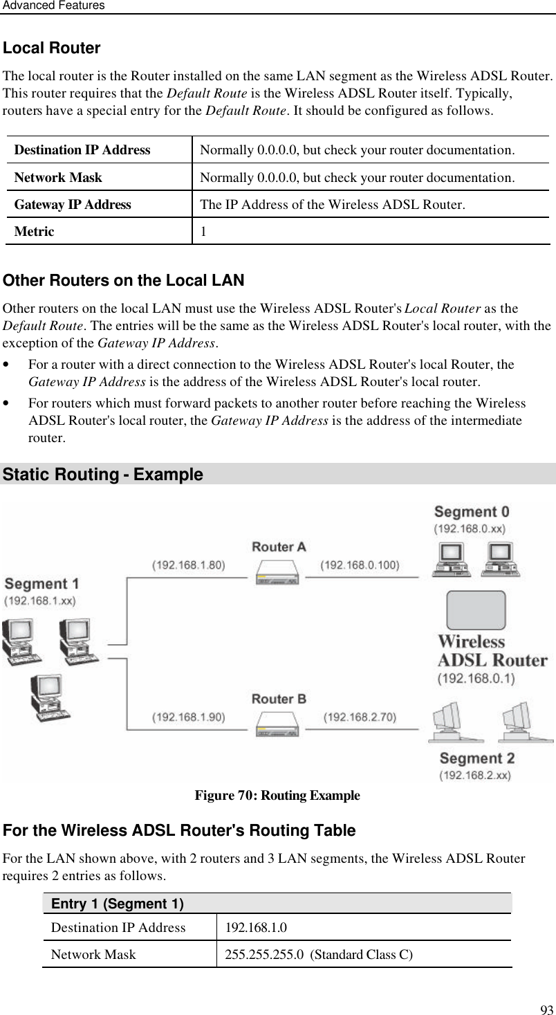 Advanced Features 93 Local Router The local router is the Router installed on the same LAN segment as the Wireless ADSL Router. This router requires that the Default Route is the Wireless ADSL Router itself. Typically, routers have a special entry for the Default Route. It should be configured as follows. Destination IP Address Normally 0.0.0.0, but check your router documentation. Network Mask  Normally 0.0.0.0, but check your router documentation. Gateway IP Address The IP Address of the Wireless ADSL Router. Metric 1  Other Routers on the Local LAN Other routers on the local LAN must use the Wireless ADSL Router&apos;s Local Router as the Default Route. The entries will be the same as the Wireless ADSL Router&apos;s local router, with the exception of the Gateway IP Address. • For a router with a direct connection to the Wireless ADSL Router&apos;s local Router, the Gateway IP Address is the address of the Wireless ADSL Router&apos;s local router. • For routers which must forward packets to another router before reaching the Wireless ADSL Router&apos;s local router, the Gateway IP Address is the address of the intermediate router. Static Routing - Example  Figure 70: Routing Example For the Wireless ADSL Router&apos;s Routing Table For the LAN shown above, with 2 routers and 3 LAN segments, the Wireless ADSL Router requires 2 entries as follows. Entry 1 (Segment 1) Destination IP Address 192.168.1.0 Network Mask 255.255.255.0  (Standard Class C) 