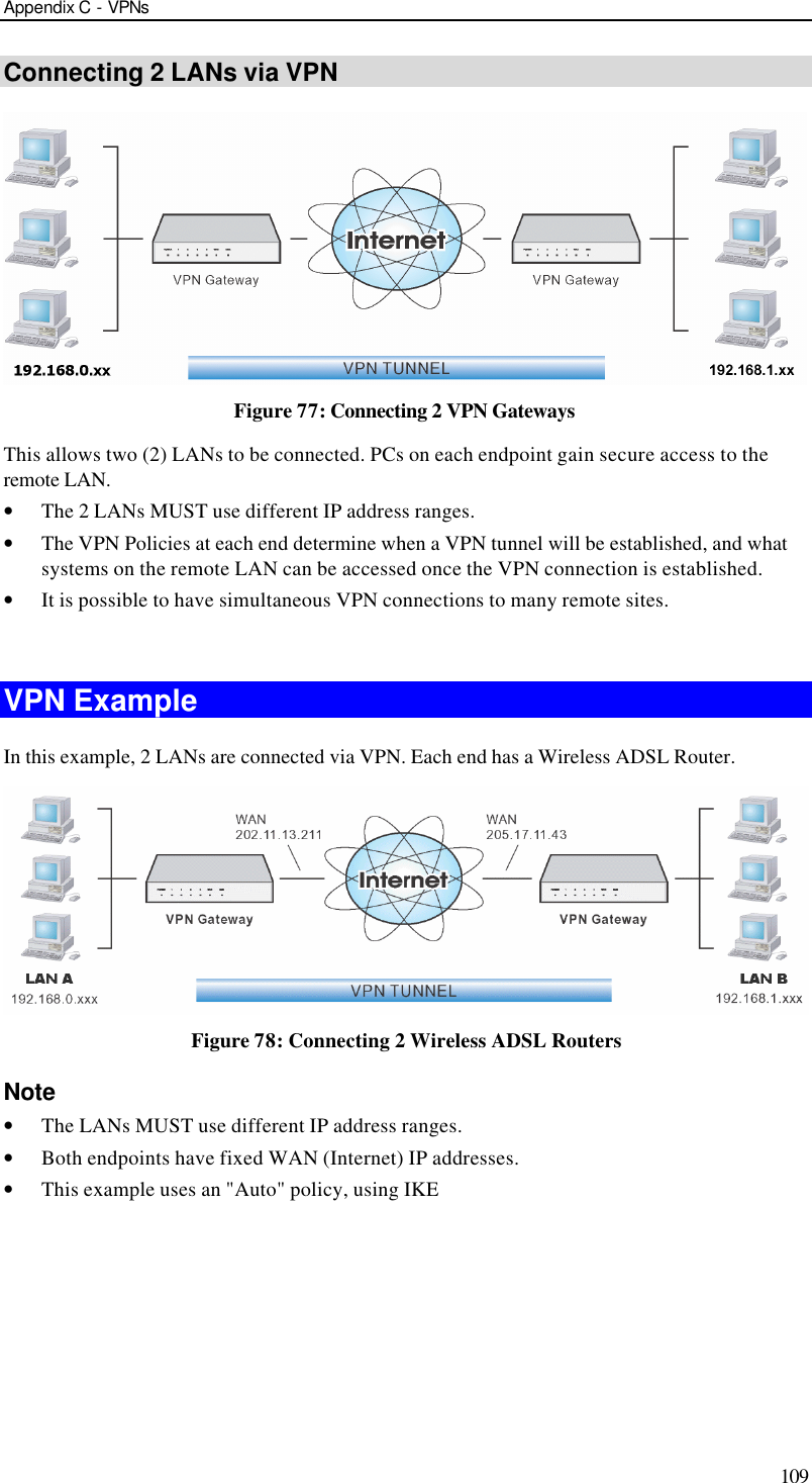 Appendix C - VPNs 109 Connecting 2 LANs via VPN  Figure 77: Connecting 2 VPN Gateways This allows two (2) LANs to be connected. PCs on each endpoint gain secure access to the remote LAN. • The 2 LANs MUST use different IP address ranges.  • The VPN Policies at each end determine when a VPN tunnel will be established, and what systems on the remote LAN can be accessed once the VPN connection is established. • It is possible to have simultaneous VPN connections to many remote sites.  VPN Example In this example, 2 LANs are connected via VPN. Each end has a Wireless ADSL Router.  Figure 78: Connecting 2 Wireless ADSL Routers  Note • The LANs MUST use different IP address ranges. • Both endpoints have fixed WAN (Internet) IP addresses. • This example uses an &quot;Auto&quot; policy, using IKE 