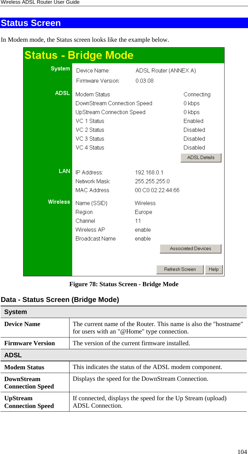 Wireless ADSL Router User Guide Status Screen In Modem mode, the Status screen looks like the example below.  Figure 78: Status Screen - Bridge Mode Data - Status Screen (Bridge Mode) System Device Name  The current name of the Router. This name is also the &quot;hostname&quot; for users with an &quot;@Home&quot; type connection. Firmware Version  The version of the current firmware installed. ADSL Modem Status  This indicates the status of the ADSL modem component. DownStream Connection Speed  Displays the speed for the DownStream Connection. UpStream Connection Speed  If connected, displays the speed for the Up Stream (upload) ADSL Connection. 104 