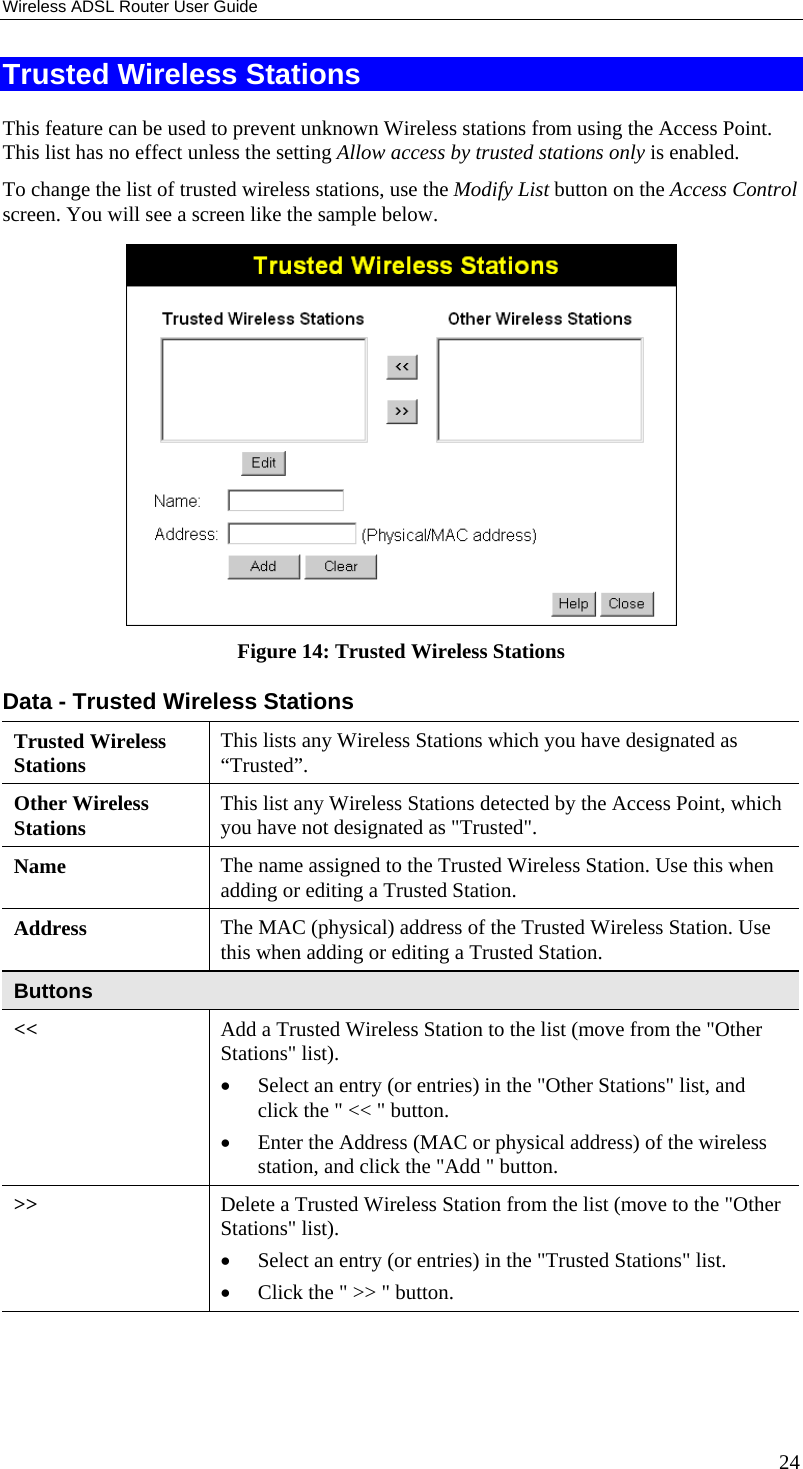 Wireless ADSL Router User Guide Trusted Wireless Stations This feature can be used to prevent unknown Wireless stations from using the Access Point. This list has no effect unless the setting Allow access by trusted stations only is enabled. To change the list of trusted wireless stations, use the Modify List button on the Access Control screen. You will see a screen like the sample below.  Figure 14: Trusted Wireless Stations Data - Trusted Wireless Stations Trusted Wireless Stations  This lists any Wireless Stations which you have designated as “Trusted”. Other Wireless Stations  This list any Wireless Stations detected by the Access Point, which you have not designated as &quot;Trusted&quot;. Name  The name assigned to the Trusted Wireless Station. Use this when adding or editing a Trusted Station. Address  The MAC (physical) address of the Trusted Wireless Station. Use this when adding or editing a Trusted Station. Buttons &lt;&lt;  Add a Trusted Wireless Station to the list (move from the &quot;Other Stations&quot; list). •  Select an entry (or entries) in the &quot;Other Stations&quot; list, and click the &quot; &lt;&lt; &quot; button.  •  Enter the Address (MAC or physical address) of the wireless station, and click the &quot;Add &quot; button. &gt;&gt;  Delete a Trusted Wireless Station from the list (move to the &quot;Other Stations&quot; list). •  Select an entry (or entries) in the &quot;Trusted Stations&quot; list.  •  Click the &quot; &gt;&gt; &quot; button. 24 
