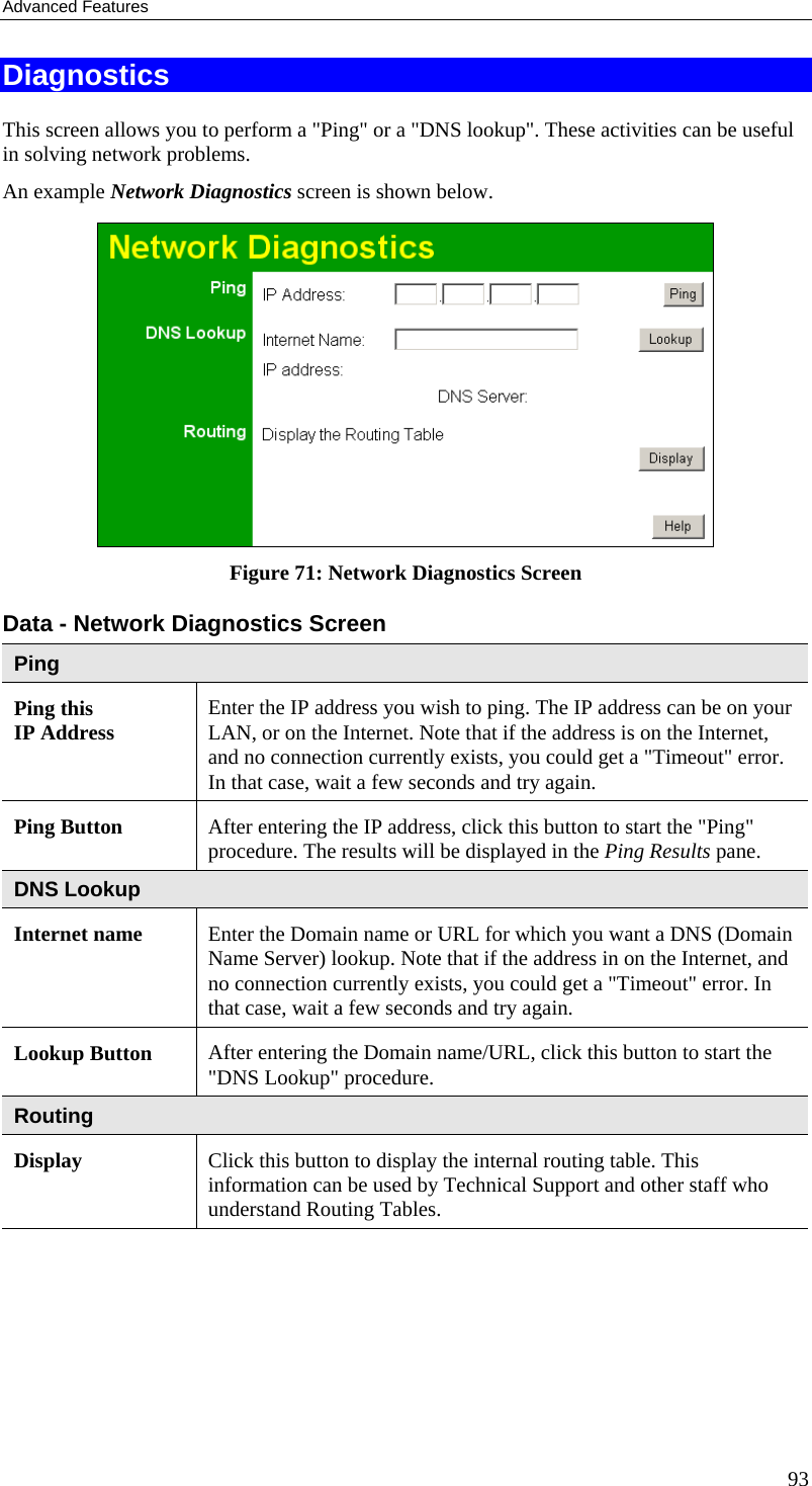 Advanced Features Diagnostics This screen allows you to perform a &quot;Ping&quot; or a &quot;DNS lookup&quot;. These activities can be useful in solving network problems. An example Network Diagnostics screen is shown below.  Figure 71: Network Diagnostics Screen Data - Network Diagnostics Screen Ping Ping this  IP Address  Enter the IP address you wish to ping. The IP address can be on your LAN, or on the Internet. Note that if the address is on the Internet, and no connection currently exists, you could get a &quot;Timeout&quot; error. In that case, wait a few seconds and try again. Ping Button  After entering the IP address, click this button to start the &quot;Ping&quot; procedure. The results will be displayed in the Ping Results pane. DNS Lookup Internet name  Enter the Domain name or URL for which you want a DNS (Domain Name Server) lookup. Note that if the address in on the Internet, and no connection currently exists, you could get a &quot;Timeout&quot; error. In that case, wait a few seconds and try again. Lookup Button  After entering the Domain name/URL, click this button to start the &quot;DNS Lookup&quot; procedure. Routing Display  Click this button to display the internal routing table. This information can be used by Technical Support and other staff who understand Routing Tables.   93 