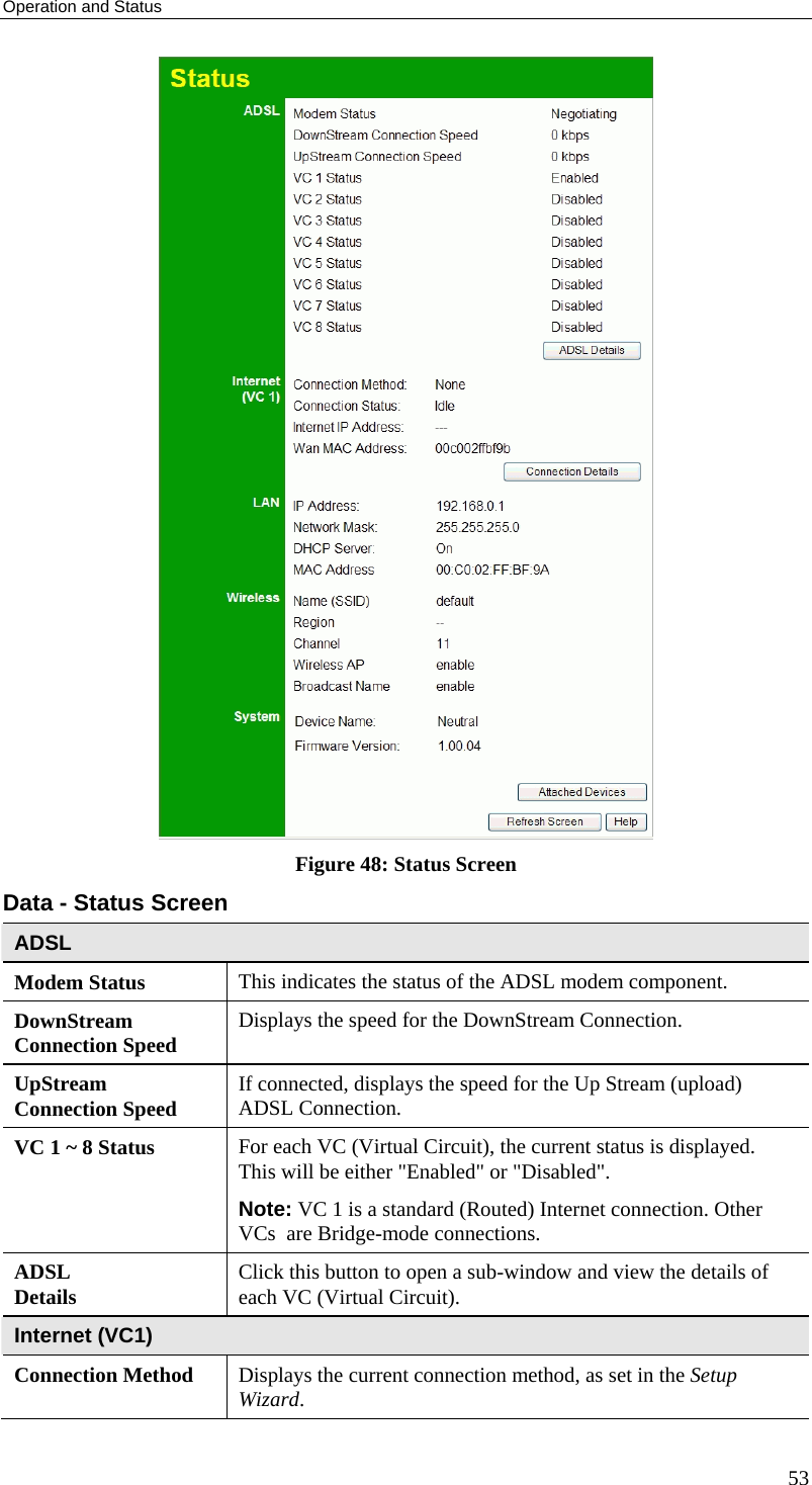 Operation and Status 53  Figure 48: Status Screen Data - Status Screen ADSL Modem Status  This indicates the status of the ADSL modem component. DownStream Connection Speed  Displays the speed for the DownStream Connection. UpStream Connection Speed  If connected, displays the speed for the Up Stream (upload) ADSL Connection. VC 1 ~ 8 Status  For each VC (Virtual Circuit), the current status is displayed. This will be either &quot;Enabled&quot; or &quot;Disabled&quot;.  Note: VC 1 is a standard (Routed) Internet connection. Other VCs  are Bridge-mode connections. ADSL Details  Click this button to open a sub-window and view the details of each VC (Virtual Circuit). Internet (VC1) Connection Method  Displays the current connection method, as set in the Setup Wizard. 