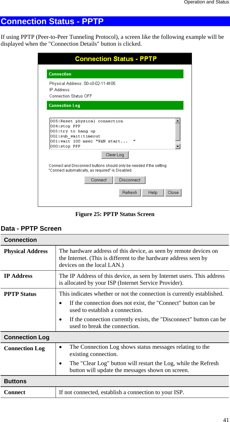Operation and Status Connection Status - PPTP  If using PPTP (Peer-to-Peer Tunneling Protocol), a screen like the following example will be displayed when the &quot;Connection Details&quot; button is clicked.  Figure 25: PPTP Status Screen Data - PPTP Screen Connection Physical Address  The hardware address of this device, as seen by remote devices on the Internet. (This is different to the hardware address seen by devices on the local LAN.) IP Address  The IP Address of this device, as seen by Internet users. This address is allocated by your ISP (Internet Service Provider). PPTP Status  This indicates whether or not the connection is currently established. •  If the connection does not exist, the &quot;Connect&quot; button can be used to establish a connection. •  If the connection currently exists, the &quot;Disconnect&quot; button can be used to break the connection. Connection Log Connection Log  •  The Connection Log shows status messages relating to the existing connection. •  The &quot;Clear Log&quot; button will restart the Log, while the Refresh button will update the messages shown on screen. Buttons Connect  If not connected, establish a connection to your ISP. 41 
