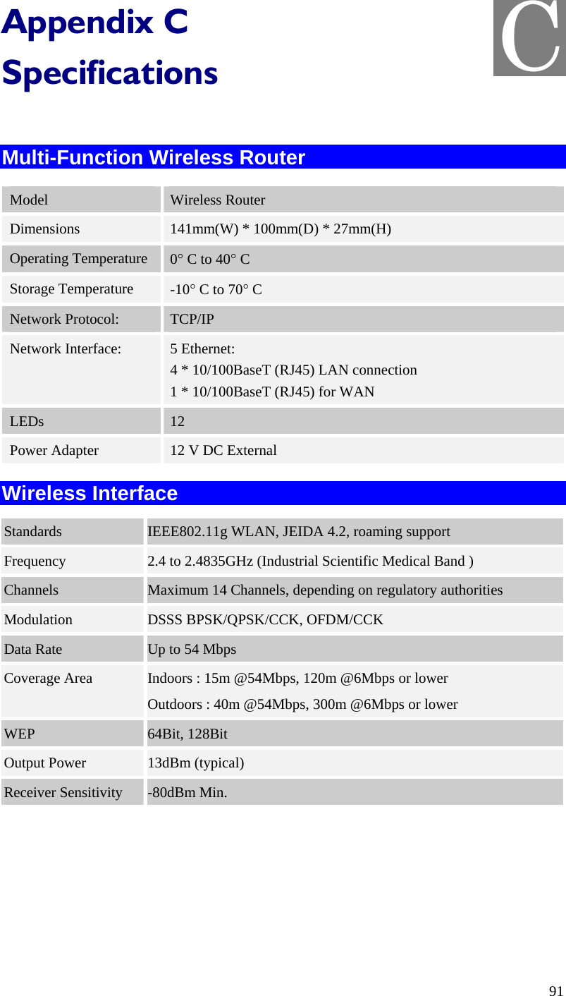  C Appendix C Specifications  Multi-Function Wireless Router Model  Wireless Router Dimensions  141mm(W) * 100mm(D) * 27mm(H) Operating Temperature  0° C to 40° C Storage Temperature  -10° C to 70° C Network Protocol:  TCP/IP Network Interface:  5 Ethernet: 4 * 10/100BaseT (RJ45) LAN connection 1 * 10/100BaseT (RJ45) for WAN LEDs  12 Power Adapter  12 V DC External Wireless Interface Standards  IEEE802.11g WLAN, JEIDA 4.2, roaming support Frequency  2.4 to 2.4835GHz (Industrial Scientific Medical Band ) Channels  Maximum 14 Channels, depending on regulatory authorities Modulation  DSSS BPSK/QPSK/CCK, OFDM/CCK Data Rate  Up to 54 Mbps Coverage Area  Indoors : 15m @54Mbps, 120m @6Mbps or lower Outdoors : 40m @54Mbps, 300m @6Mbps or lower WEP  64Bit, 128Bit Output Power  13dBm (typical) Receiver Sensitivity  -80dBm Min.  91 