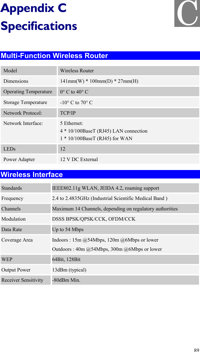   Appendix C Specifications  Multi-Function Wireless Router Model  Wireless Router Dimensions  141mm(W) * 100mm(D) * 27mm(H) Operating Temperature 0° C to 40° C Storage Temperature  -10° C to 70° C Network Protocol:  TCP/IP Network Interface:  5 Ethernet: 4 * 10/100BaseT (RJ45) LAN connection 1 * 10/100BaseT (RJ45) for WAN LEDs  12 Power Adapter  12 V DC External Wireless Interface Standards  IEEE802.11g WLAN, JEIDA 4.2, roaming support Frequency  2.4 to 2.4835GHz (Industrial Scientific Medical Band ) Channels  Maximum 14 Channels, depending on regulatory authorities Modulation  DSSS BPSK/QPSK/CCK, OFDM/CCK Data Rate  Up to 54 Mbps Coverage Area  Indoors : 15m @54Mbps, 120m @6Mbps or lower Outdoors : 40m @54Mbps, 300m @6Mbps or lower WEP  64Bit, 128Bit Output Power  13dBm (typical) Receiver Sensitivity  -80dBm Min.  89 C