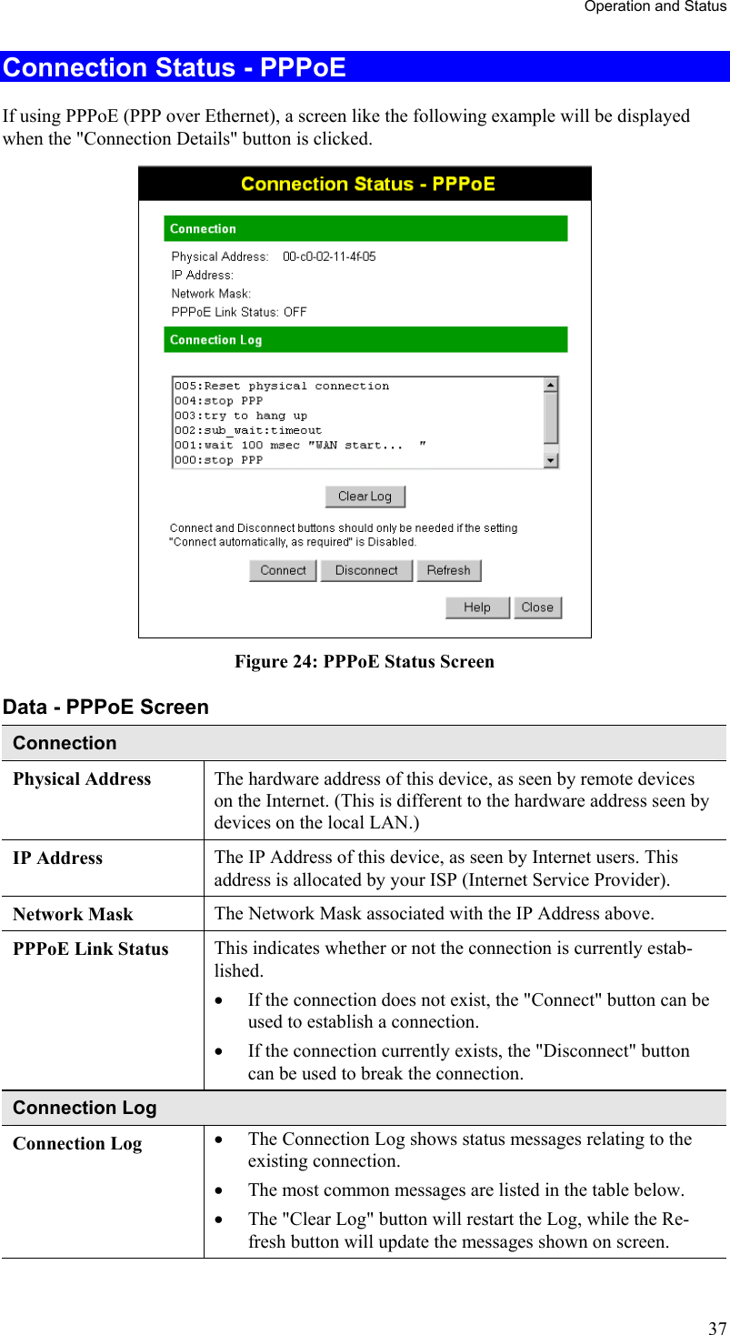 Operation and Status Connection Status - PPPoE If using PPPoE (PPP over Ethernet), a screen like the following example will be displayed when the &quot;Connection Details&quot; button is clicked.  Figure 24: PPPoE Status Screen Data - PPPoE Screen Connection Physical Address  The hardware address of this device, as seen by remote devices on the Internet. (This is different to the hardware address seen by devices on the local LAN.) IP Address  The IP Address of this device, as seen by Internet users. This address is allocated by your ISP (Internet Service Provider). Network Mask  The Network Mask associated with the IP Address above. PPPoE Link Status  This indicates whether or not the connection is currently estab-lished. •  If the connection does not exist, the &quot;Connect&quot; button can be used to establish a connection. •  If the connection currently exists, the &quot;Disconnect&quot; button can be used to break the connection. Connection Log Connection Log  •  The Connection Log shows status messages relating to the existing connection. •  The most common messages are listed in the table below. •  The &quot;Clear Log&quot; button will restart the Log, while the Re-fresh button will update the messages shown on screen. 37 