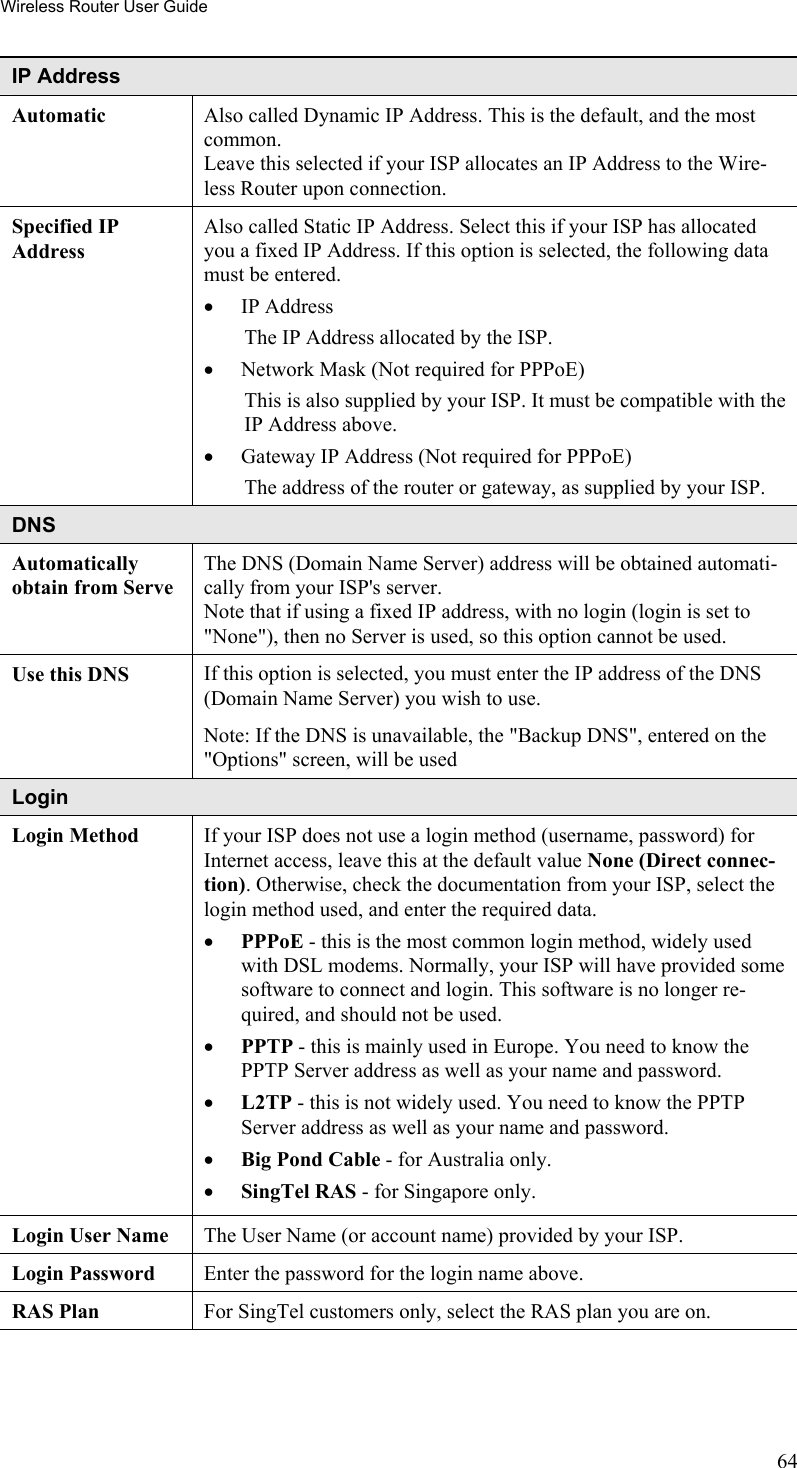 Wireless Router User Guide IP Address Automatic  Also called Dynamic IP Address. This is the default, and the most common. Leave this selected if your ISP allocates an IP Address to the Wire-less Router upon connection. Specified IP Address Also called Static IP Address. Select this if your ISP has allocated you a fixed IP Address. If this option is selected, the following data must be entered. •  IP Address The IP Address allocated by the ISP. •  Network Mask (Not required for PPPoE) This is also supplied by your ISP. It must be compatible with the IP Address above. •  Gateway IP Address (Not required for PPPoE) The address of the router or gateway, as supplied by your ISP. DNS Automatically obtain from Serve The DNS (Domain Name Server) address will be obtained automati-cally from your ISP&apos;s server.  Note that if using a fixed IP address, with no login (login is set to &quot;None&quot;), then no Server is used, so this option cannot be used. Use this DNS  If this option is selected, you must enter the IP address of the DNS (Domain Name Server) you wish to use. Note: If the DNS is unavailable, the &quot;Backup DNS&quot;, entered on the &quot;Options&quot; screen, will be used Login Login Method  If your ISP does not use a login method (username, password) for Internet access, leave this at the default value None (Direct connec-tion). Otherwise, check the documentation from your ISP, select the login method used, and enter the required data. •  PPPoE - this is the most common login method, widely used with DSL modems. Normally, your ISP will have provided some software to connect and login. This software is no longer re-quired, and should not be used. •  PPTP - this is mainly used in Europe. You need to know the PPTP Server address as well as your name and password. •  L2TP - this is not widely used. You need to know the PPTP Server address as well as your name and password. •  Big Pond Cable - for Australia only. •  SingTel RAS - for Singapore only. Login User Name  The User Name (or account name) provided by your ISP. Login Password  Enter the password for the login name above. RAS Plan  For SingTel customers only, select the RAS plan you are on. 64 