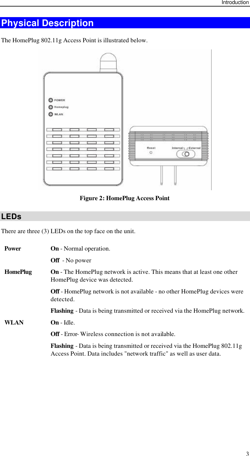 Introduction 3 Physical Description The HomePlug 802.11g Access Point is illustrated below.  Figure 2: HomePlug Access Point LEDs There are three (3) LEDs on the top face on the unit. Power On - Normal operation. Off  - No power HomePlug On - The HomePlug network is active. This means that at least one other HomePlug device was detected. Off - HomePlug network is not available - no other HomePlug devices were detected. Flashing - Data is being transmitted or received via the HomePlug network. WLAN On - Idle. Off - Error- Wireless connection is not available. Flashing - Data is being transmitted or received via the HomePlug 802.11g Access Point. Data includes &quot;network traffic&quot; as well as user data.  